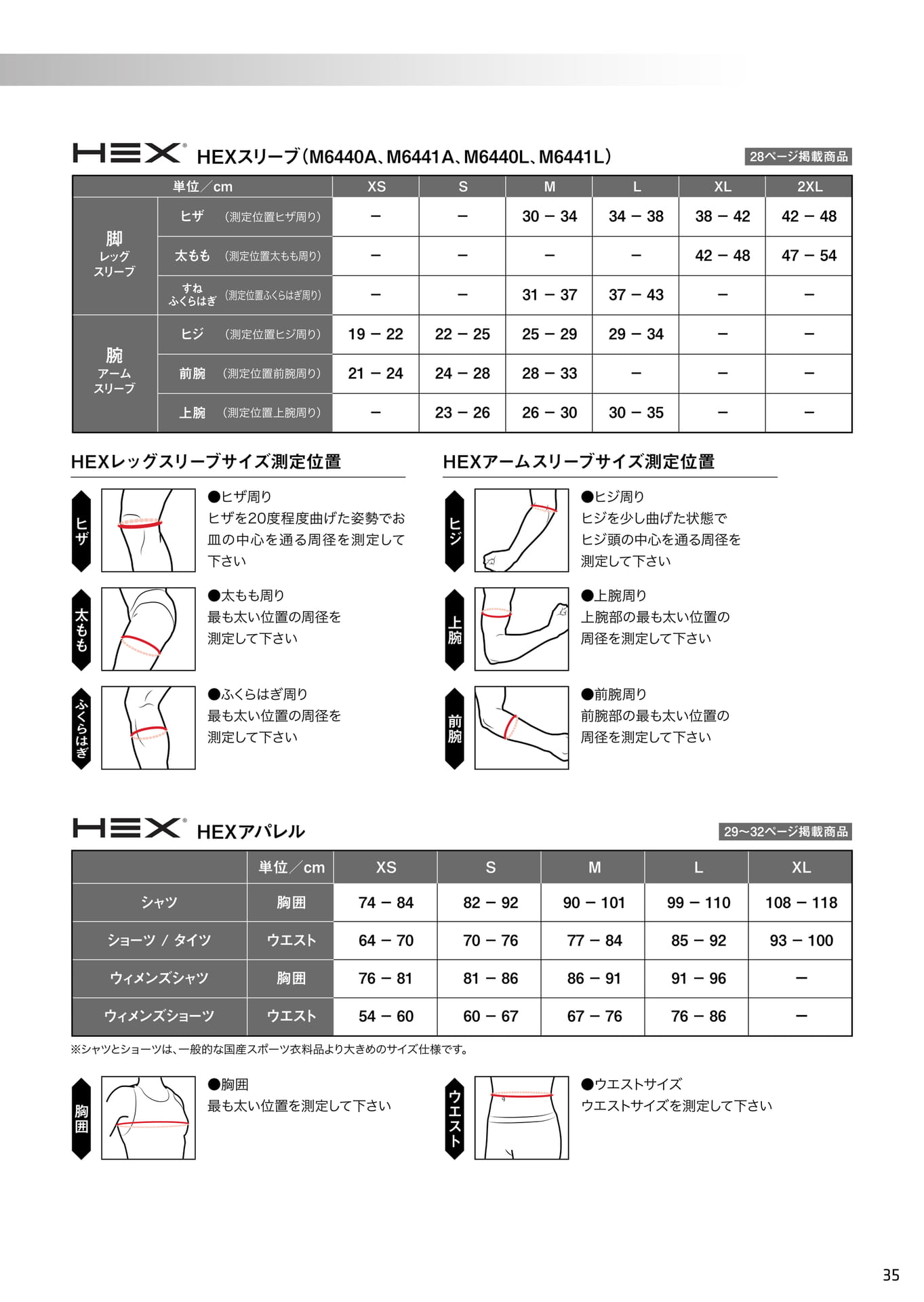 Page 35（35ページ目）