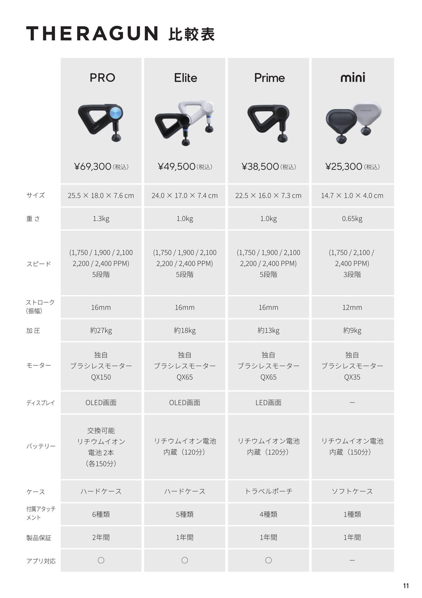 Page (追加)3（11ページ目）