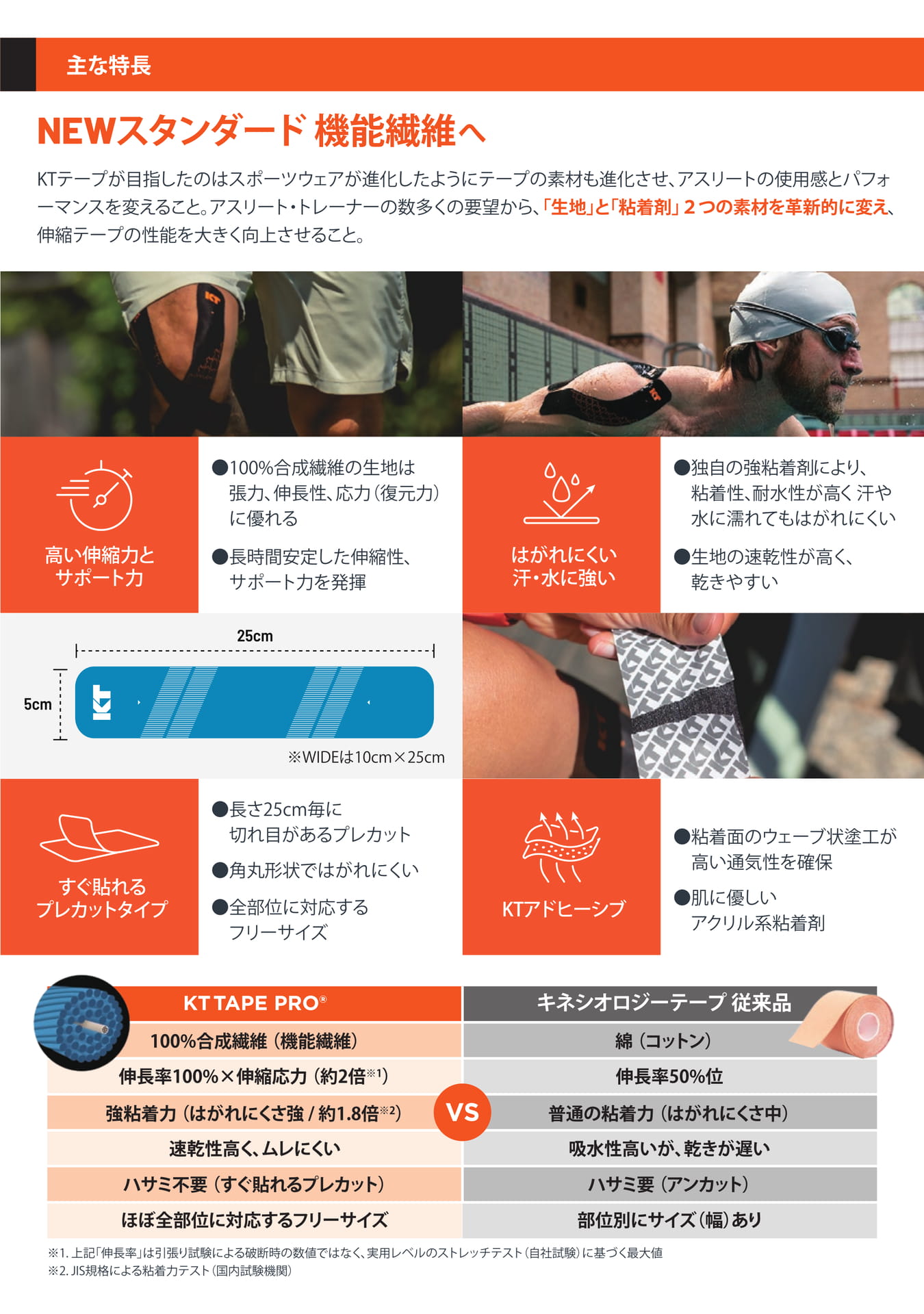 Page 3（3ページ目）