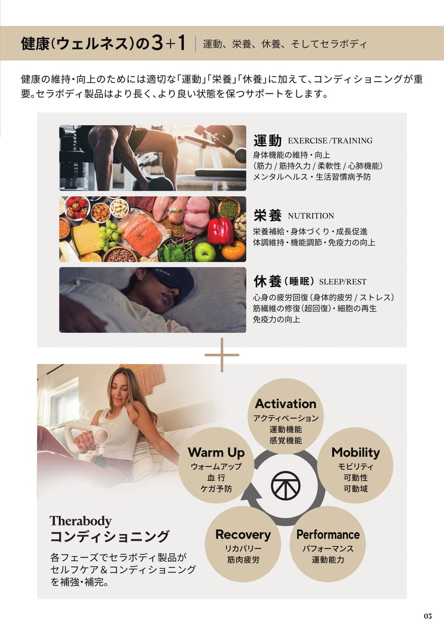 Page (追加)3（3ページ目）