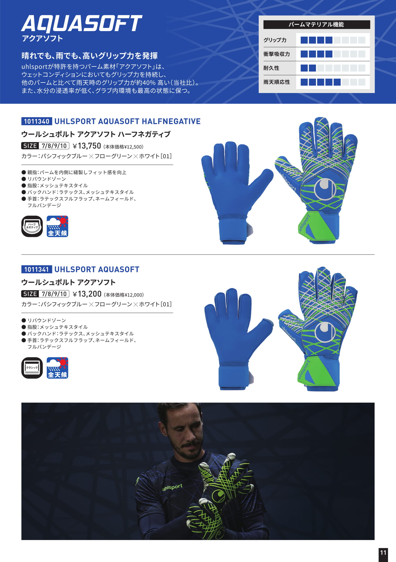 Page 11（11ページ目）