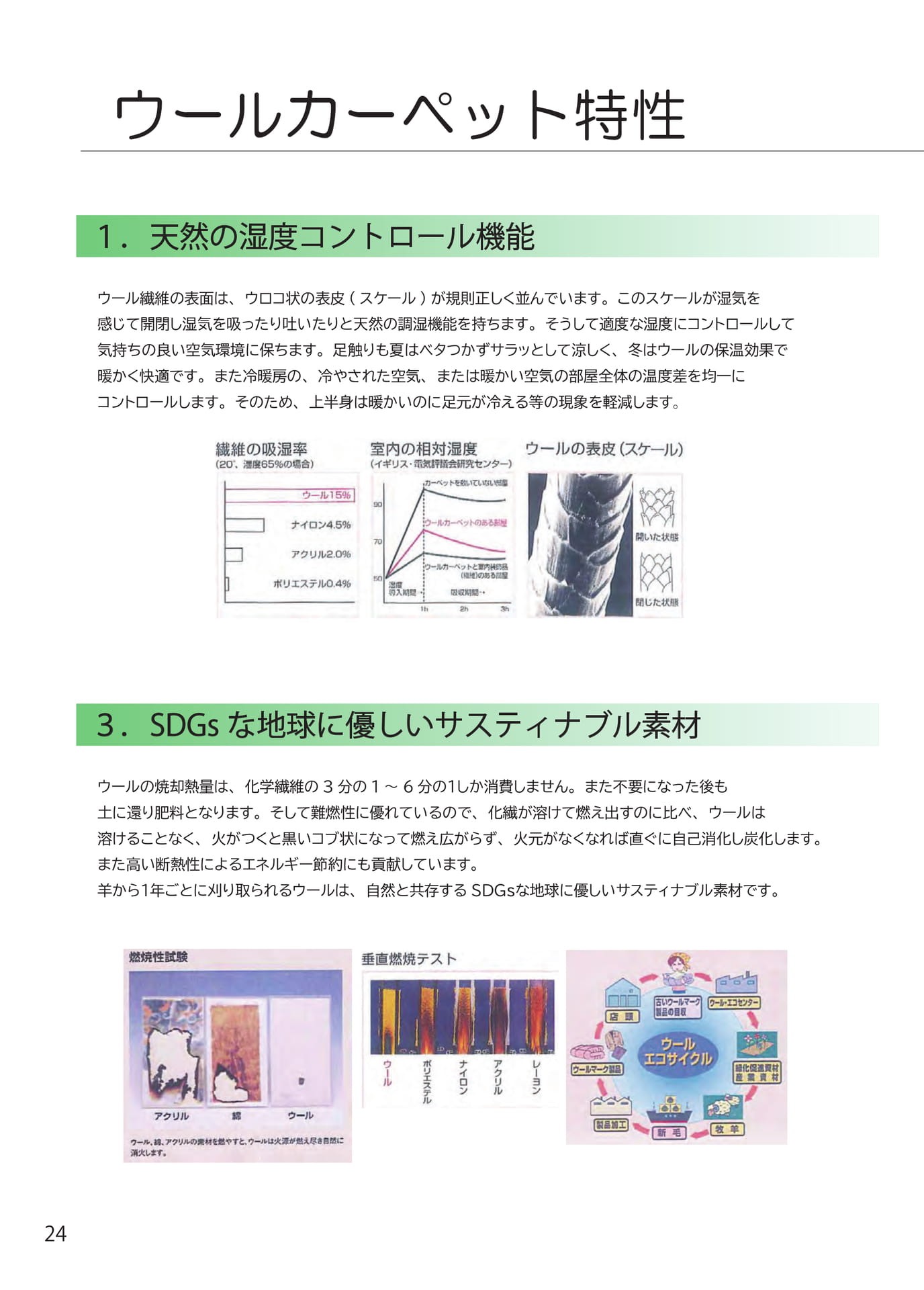 ウールカーペットの特性（24ページ目）