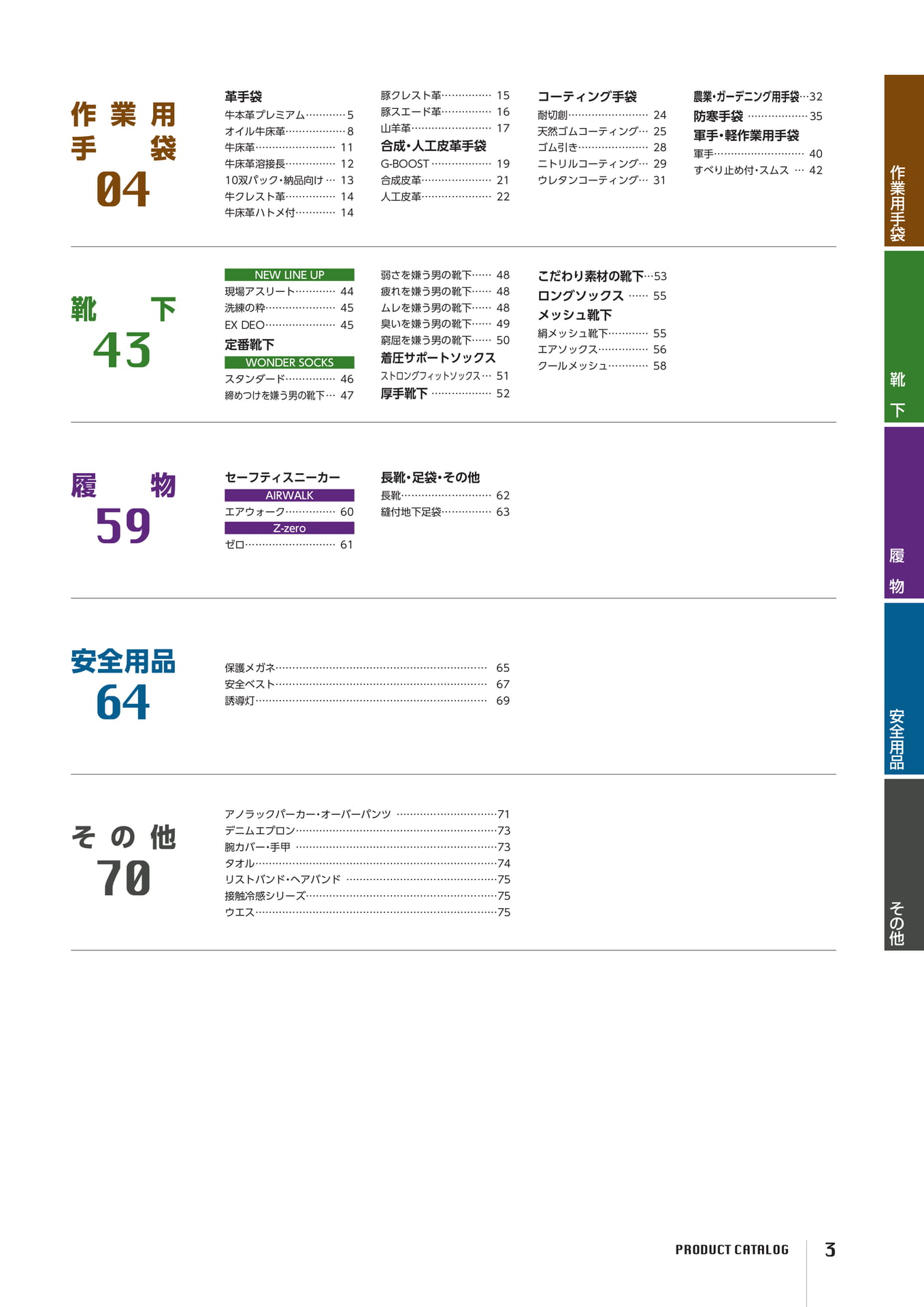 目次(3ページ目)