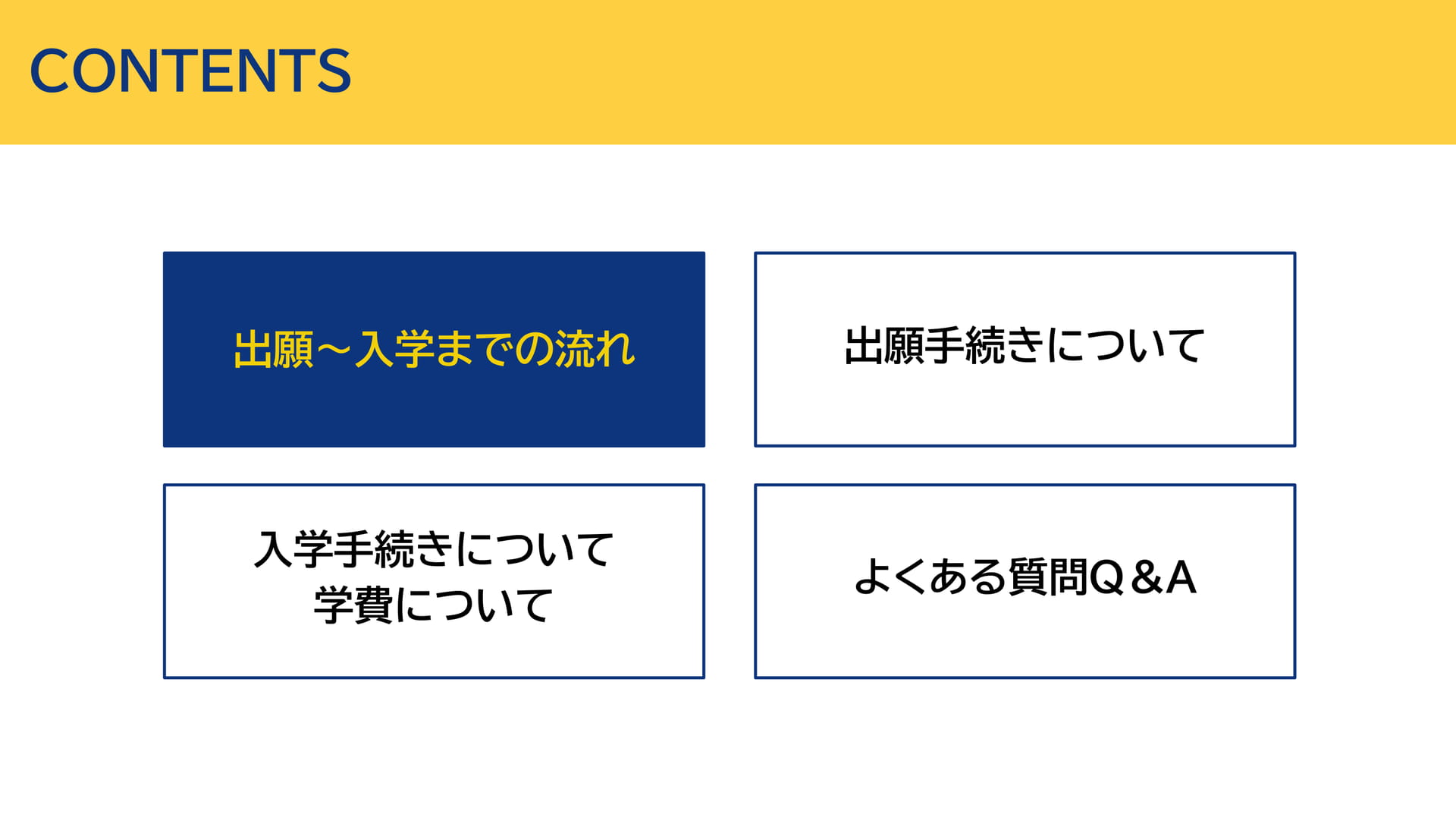 目次（5ページ目）