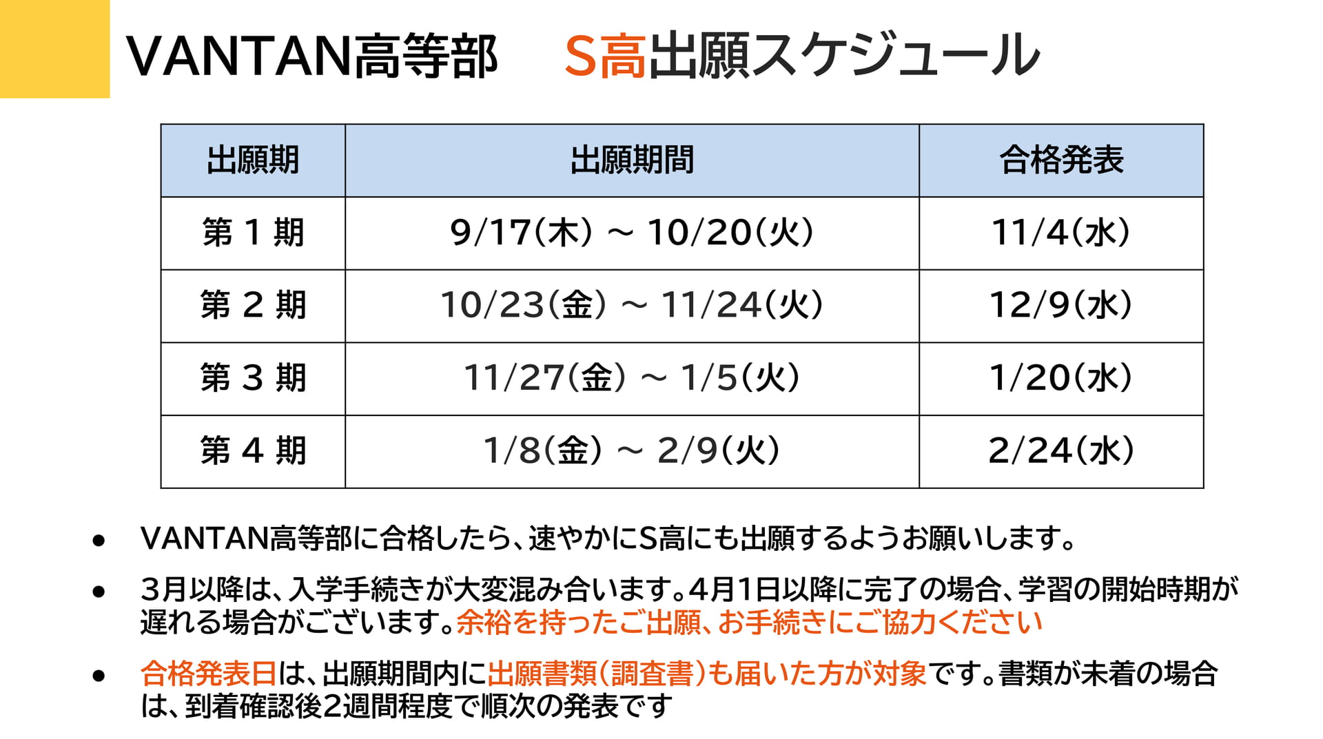 VANTAN高等部 S高出願スケジュール（7ページ目）