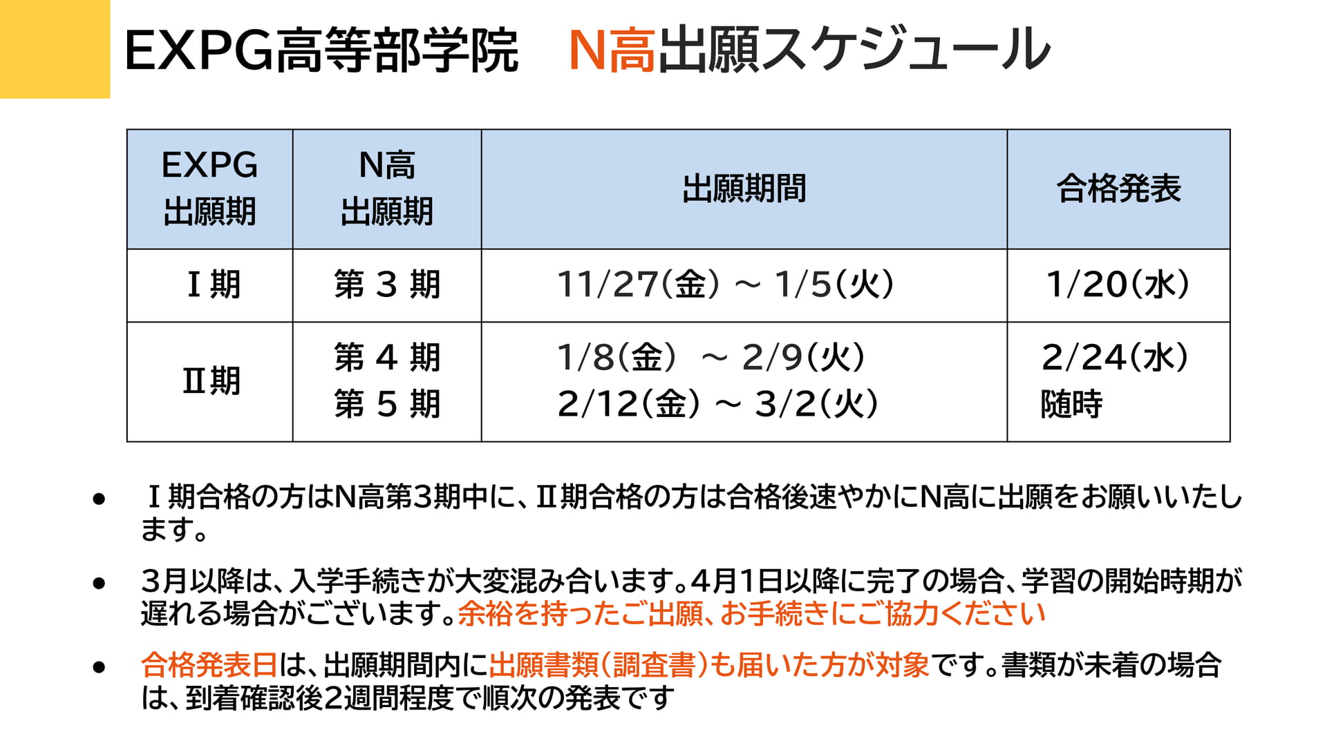 EXPG高等学院 N高出願スケジュール（8ページ目）