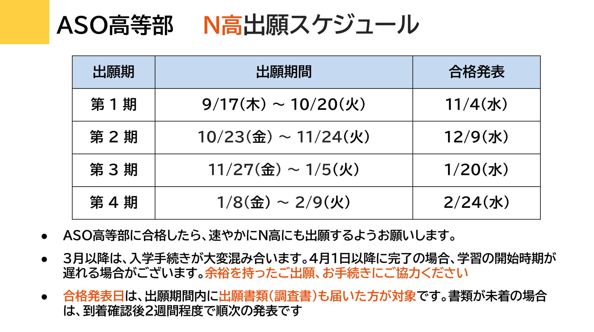 ASO高等部 N高出願スケジュール（9ページ目）