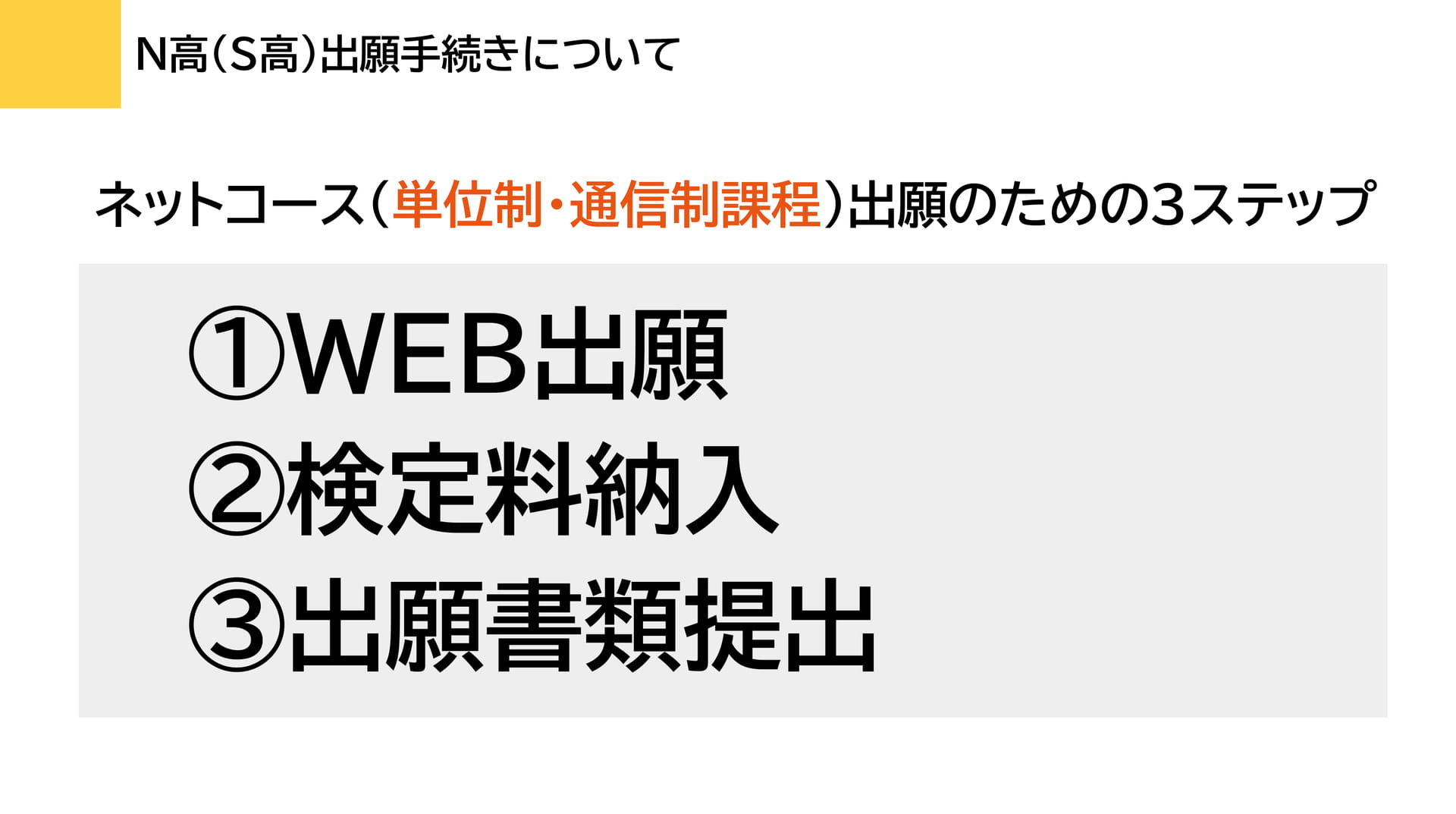 出願手続きについて（11ページ目）