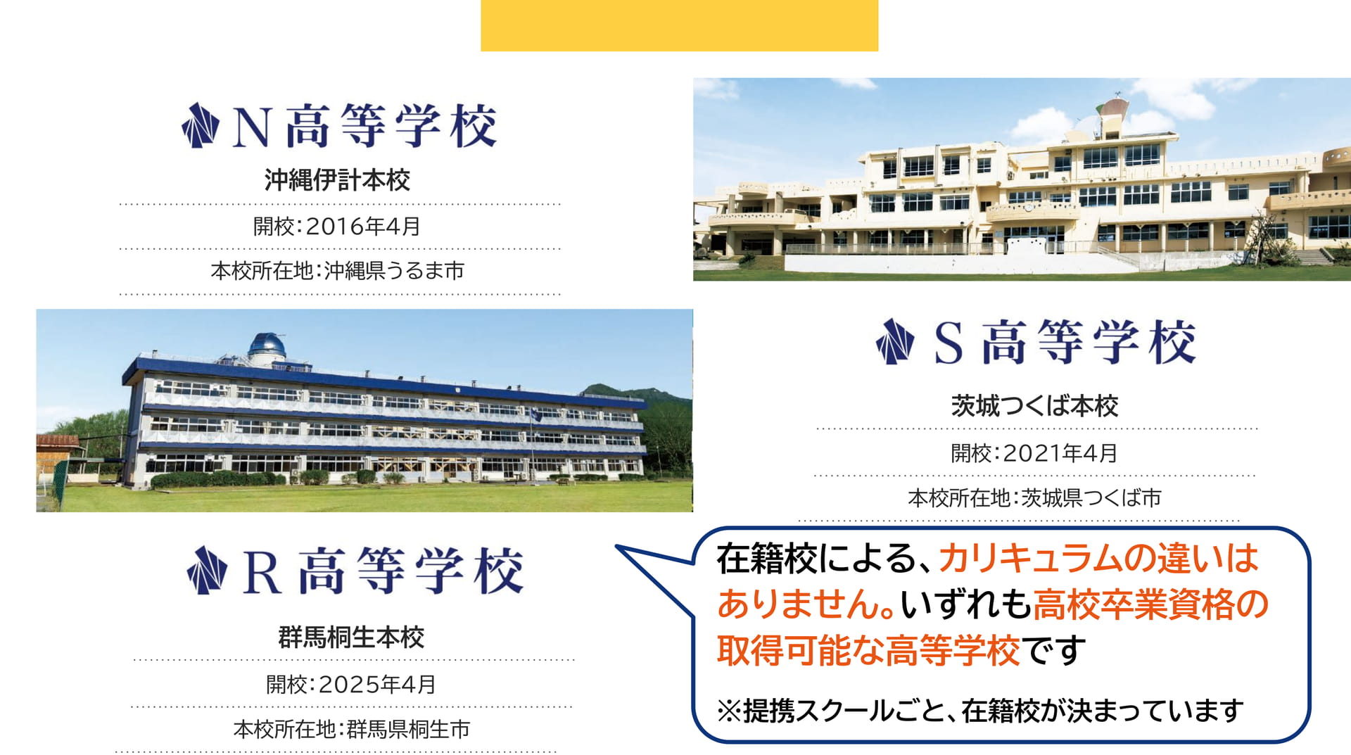 本校について（13ページ目）