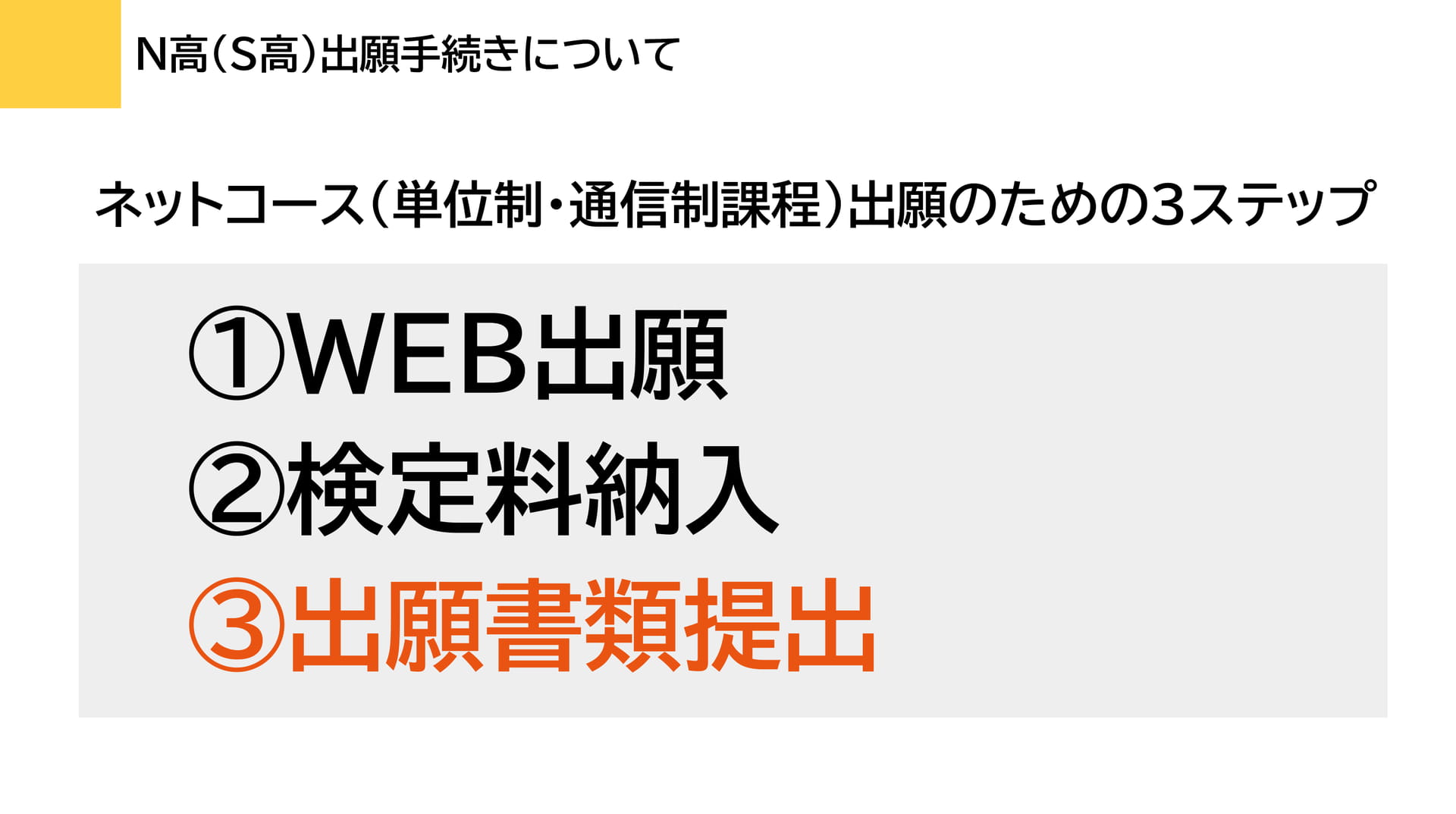 出願手続きについて（15ページ目）