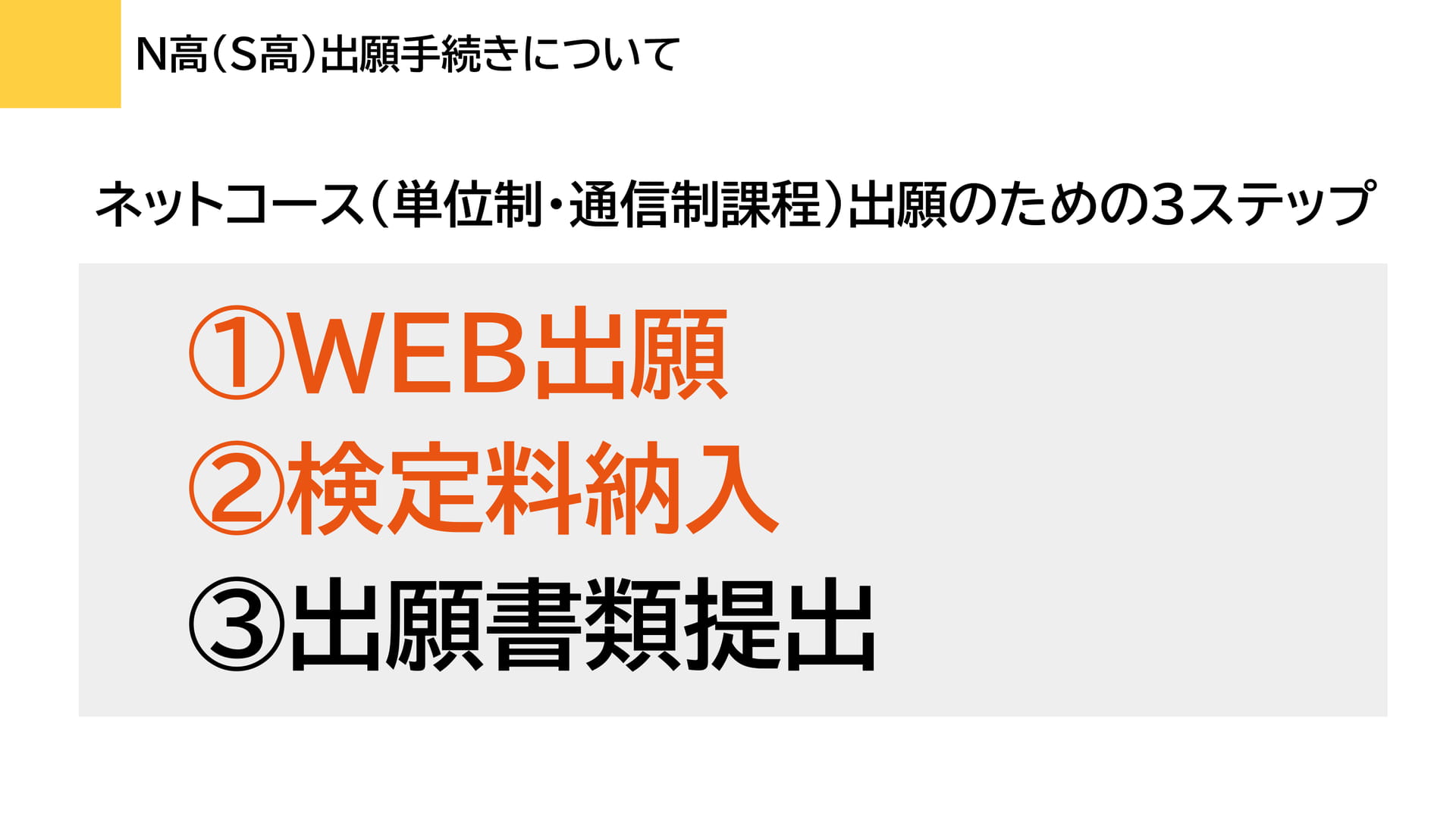 出願手続きについて（18ページ目）