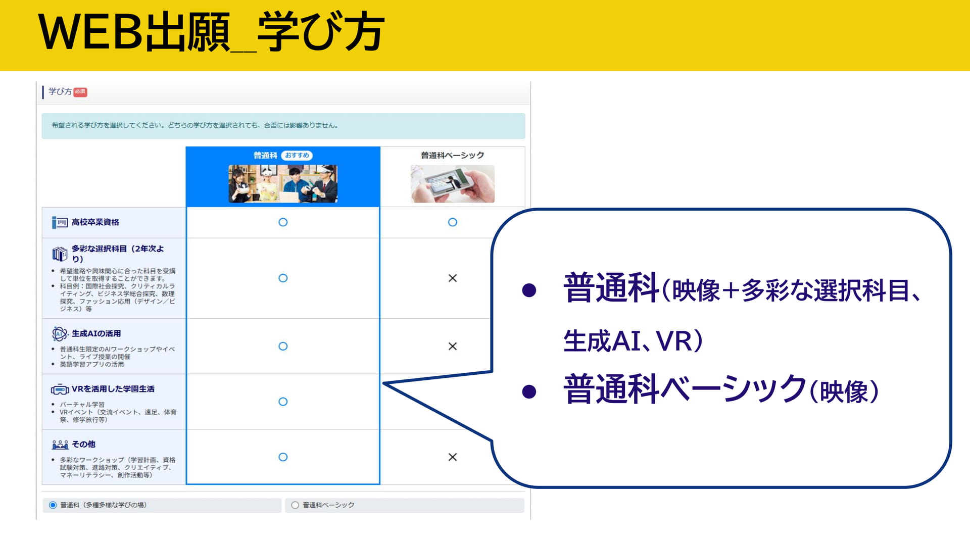 学び方の選択（32ページ目）