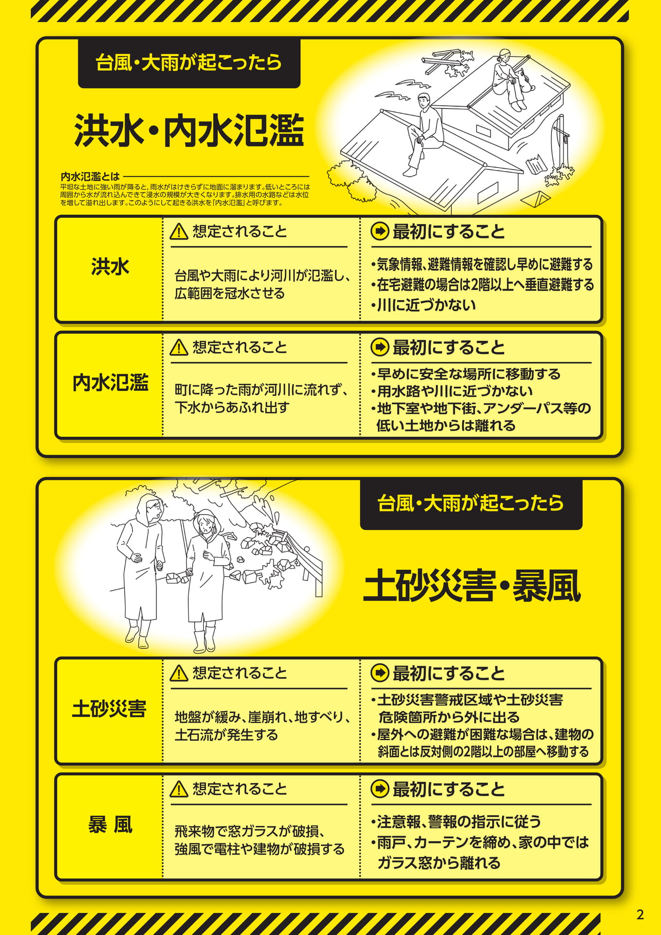 Page 03(3ページ目)