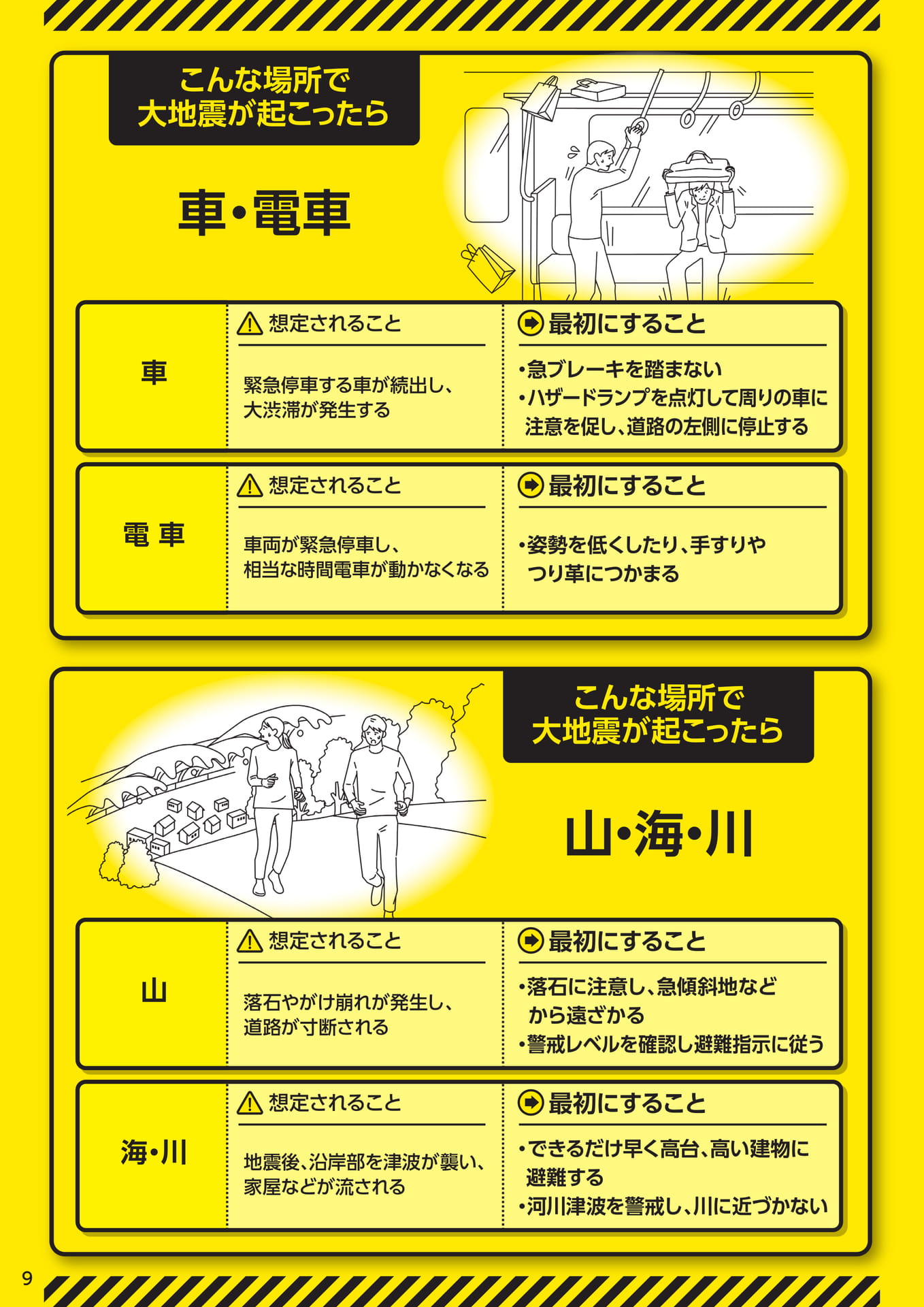 Page 10(10ページ目)