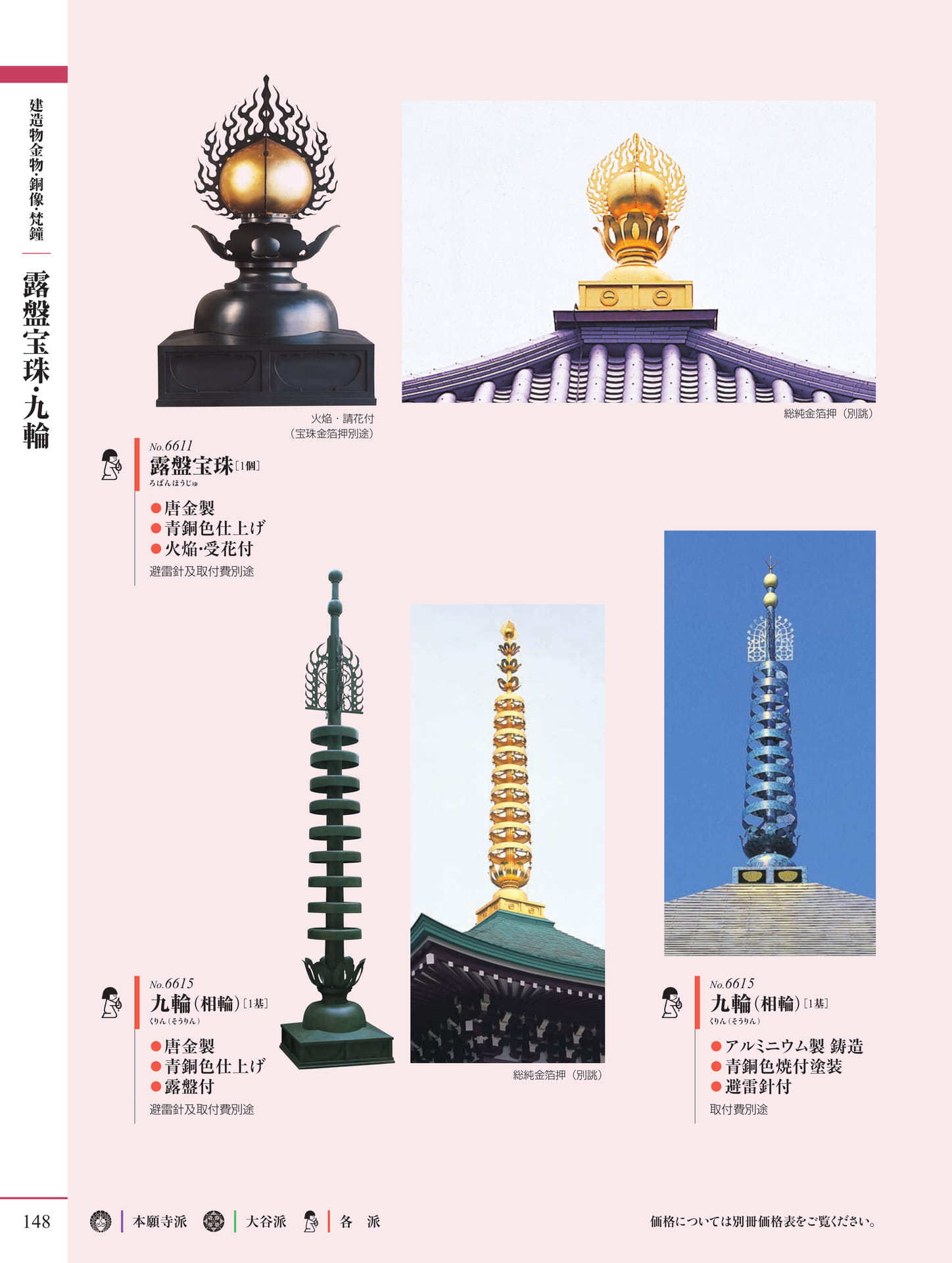 Page 150（150ページ目）