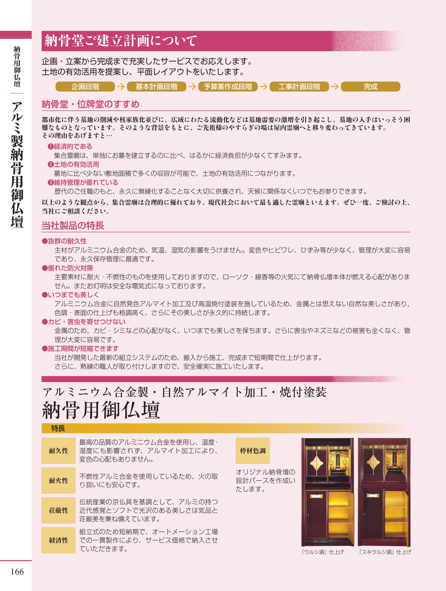 Page 168（168ページ目）