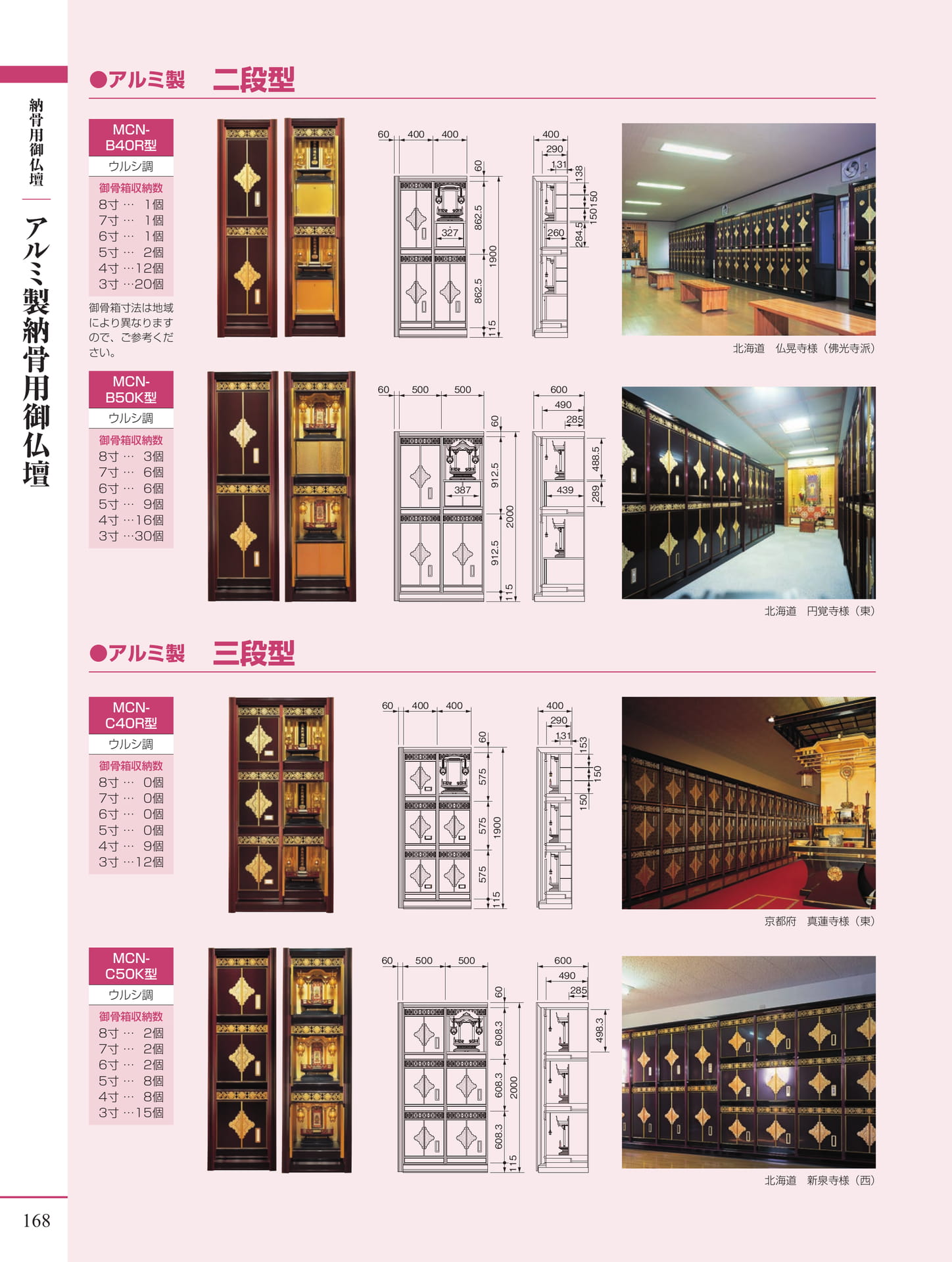 Page 170（170ページ目）