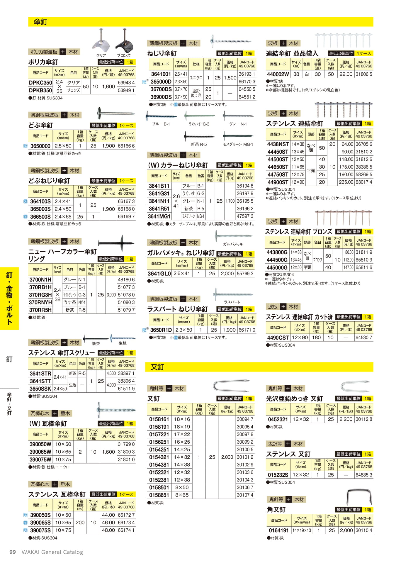 Page 100(100ページ目)