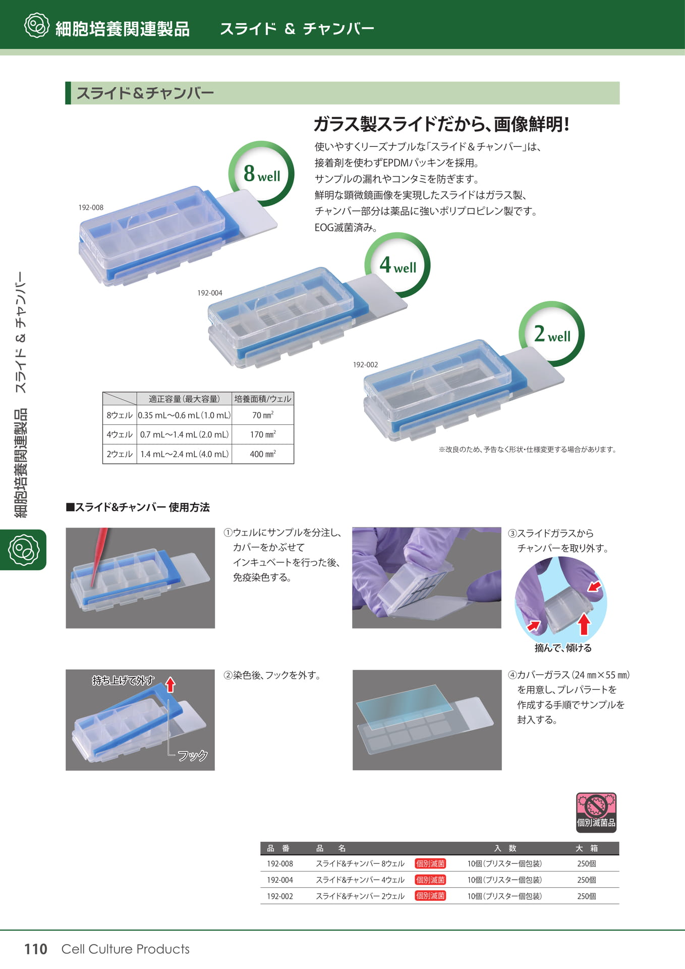 Page 110(110ページ目)