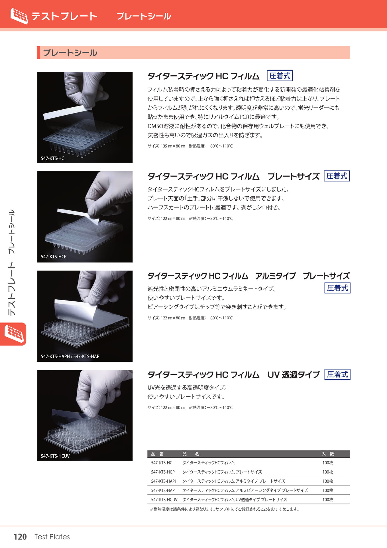 Page 120(120ページ目)