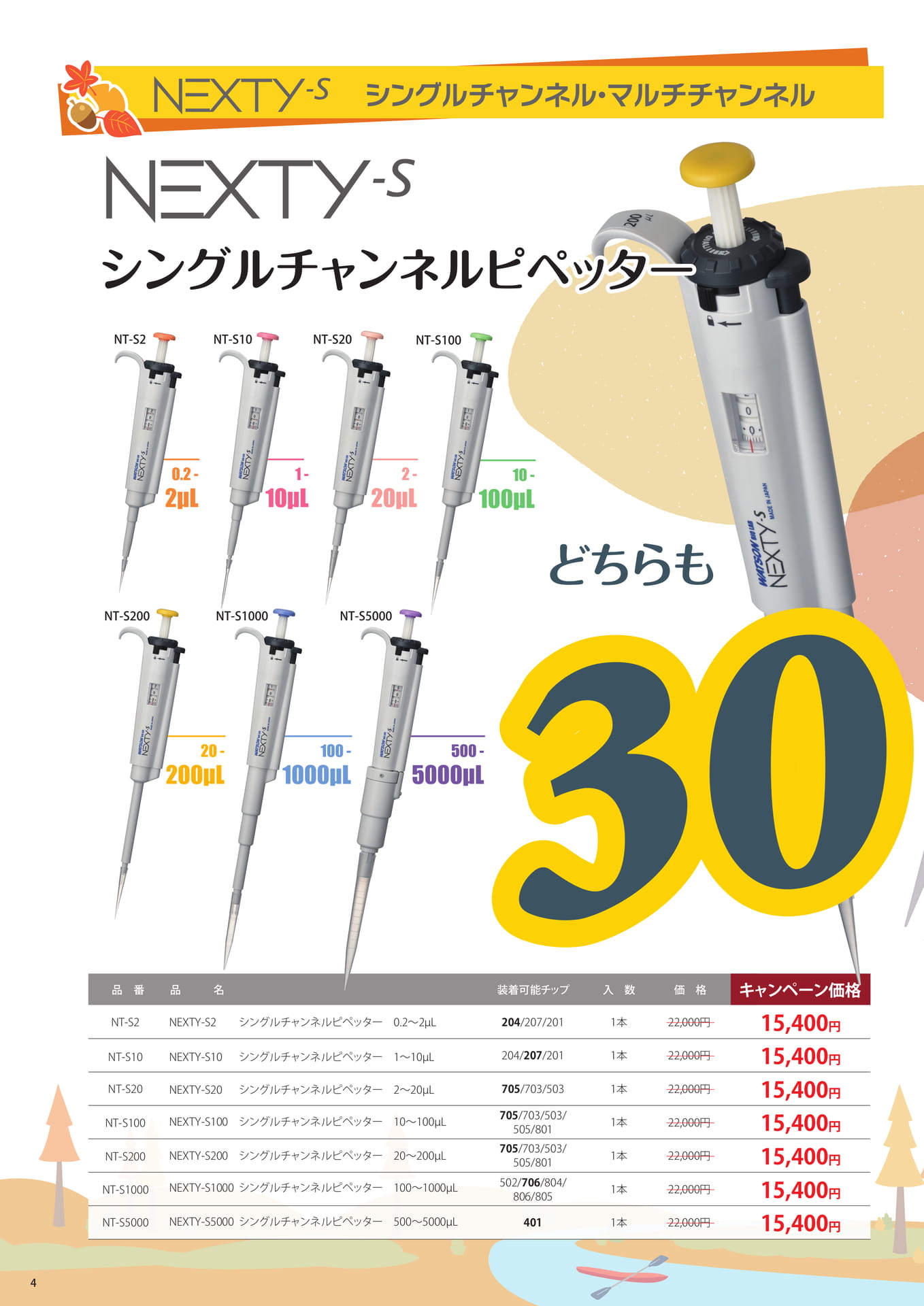シングルチャンネルピペッター（4ページ目）
