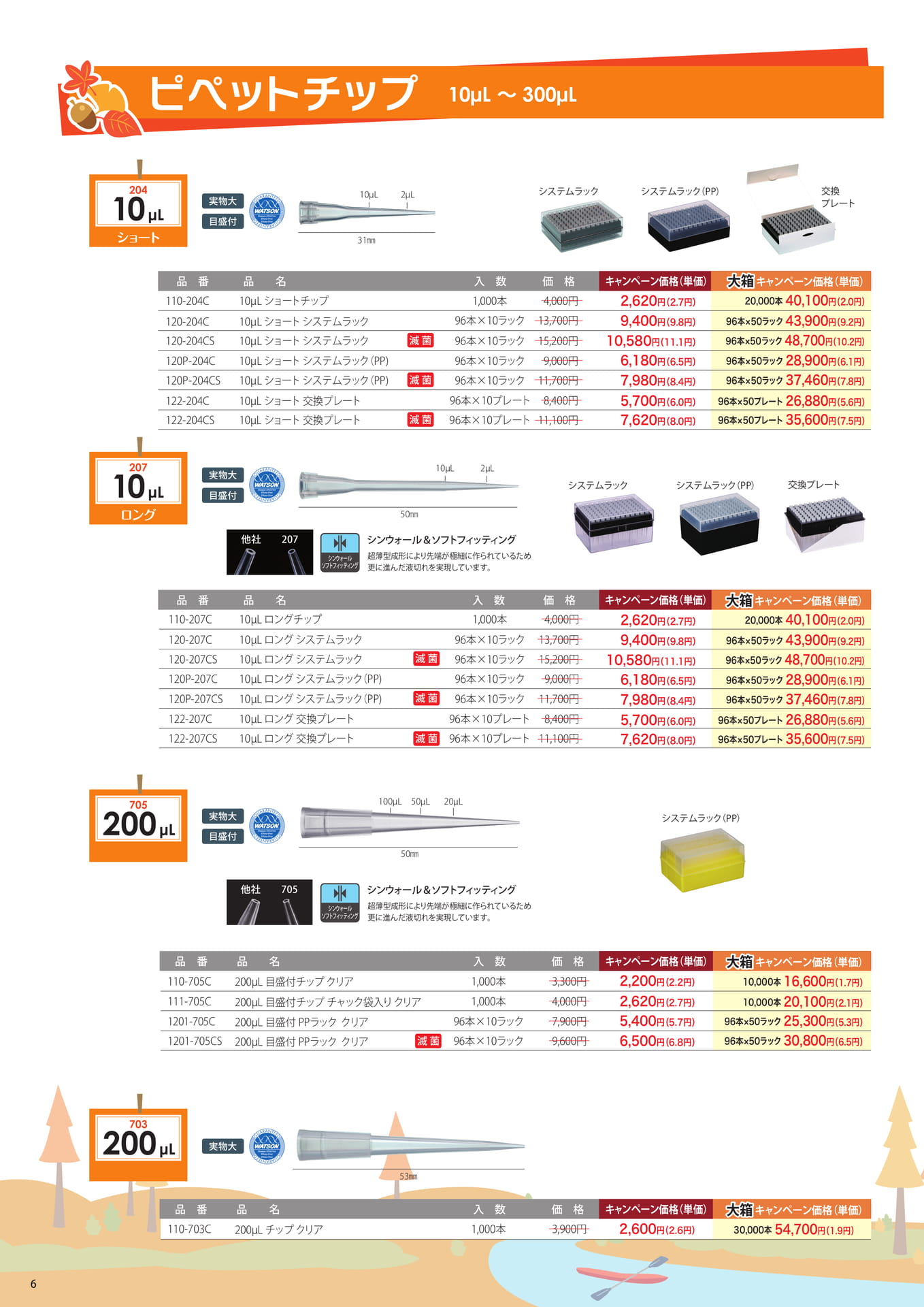 ピペットチップ 10µL～300μL-1（6ページ目）
