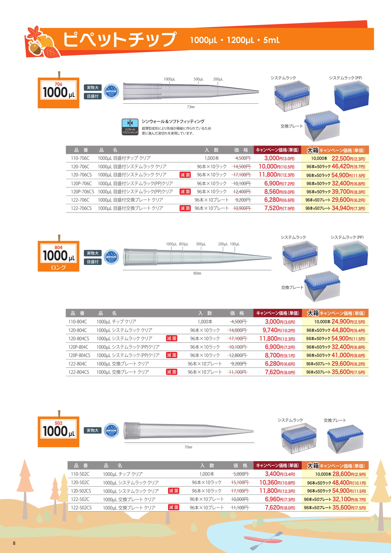ピペットチップ 1000µL・1200μL・5mL-1（8ページ目）