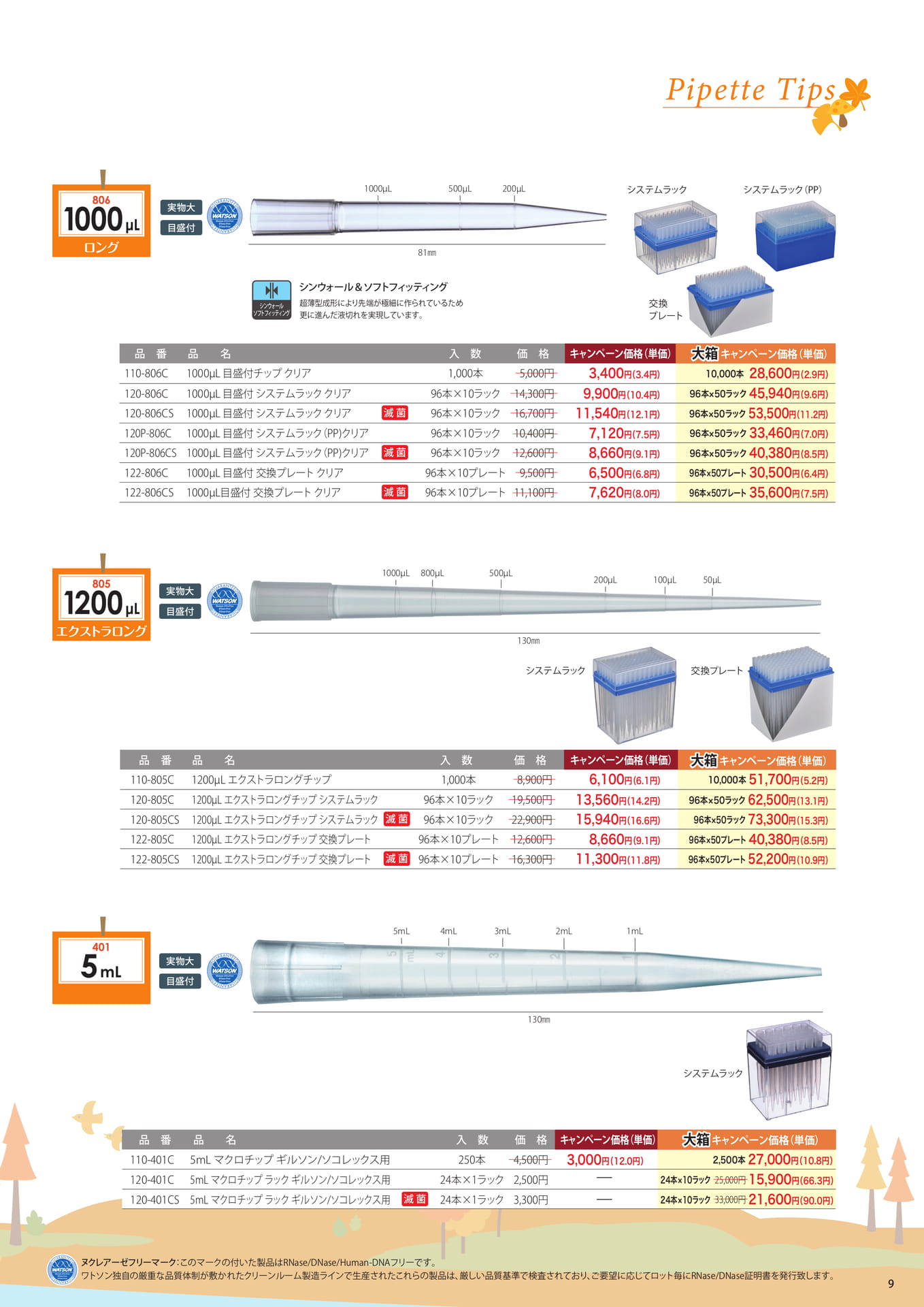ピペットチップ 1000µL・1200μL・5mL-2（9ページ目）