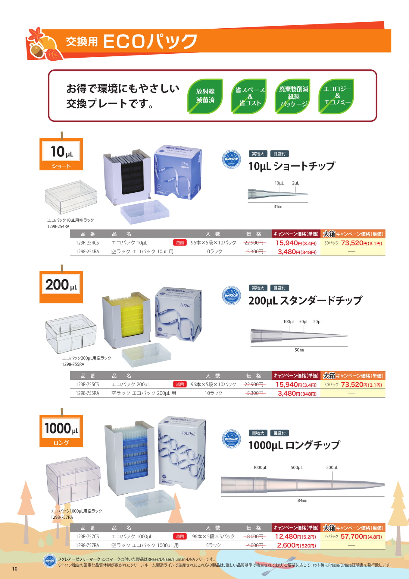 交換用ECOパック（10ページ目）