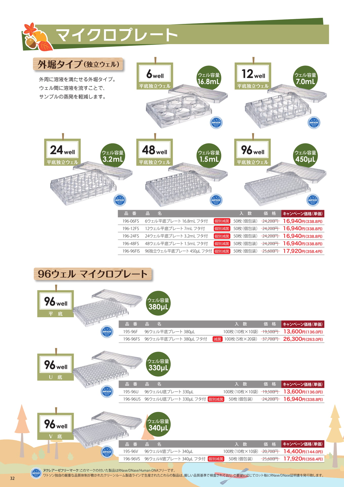 マイクロプレート（32ページ目）