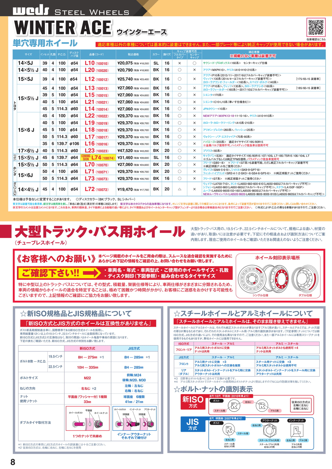 ページ(8ページ目)
