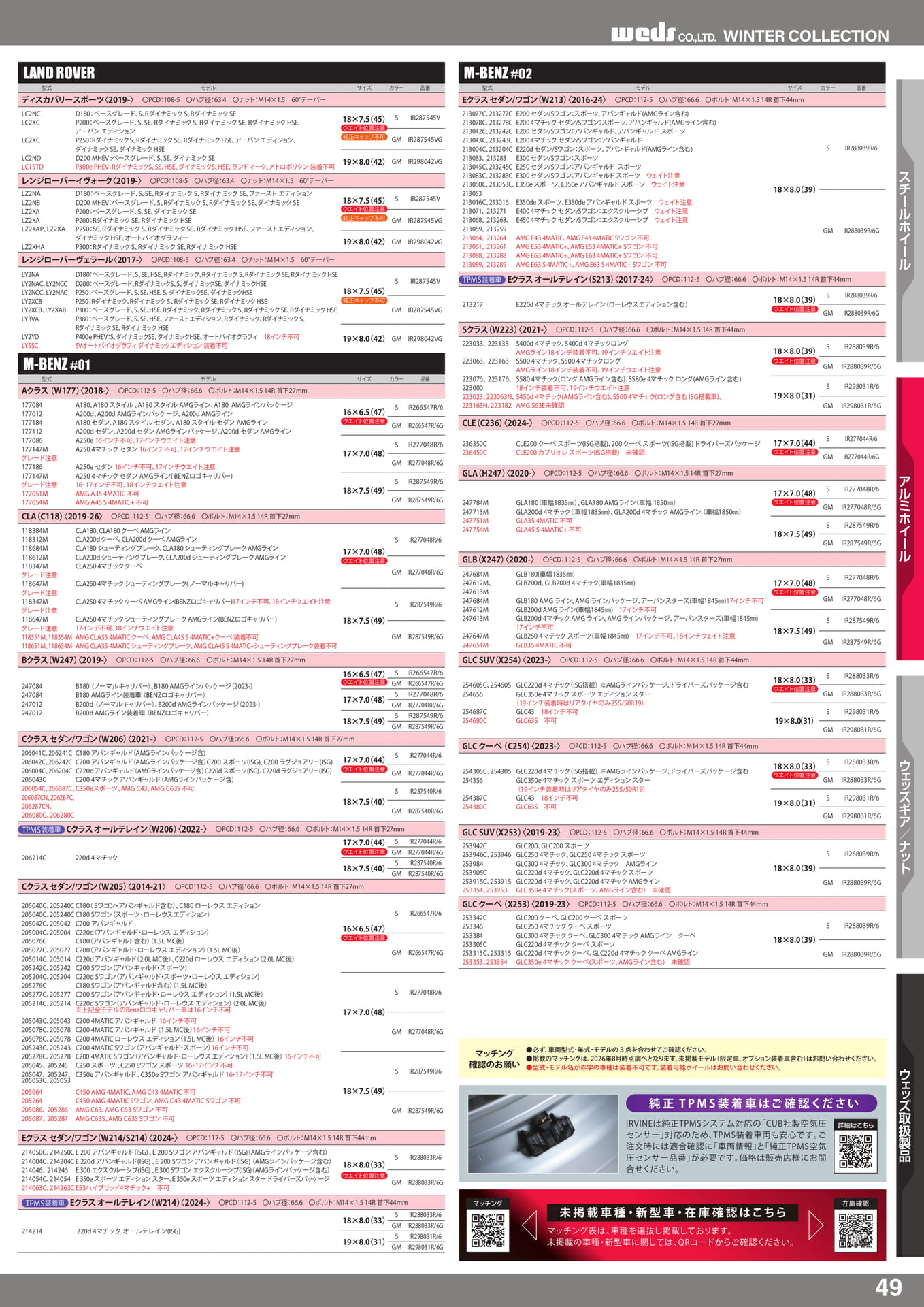 ページ(49ページ目)