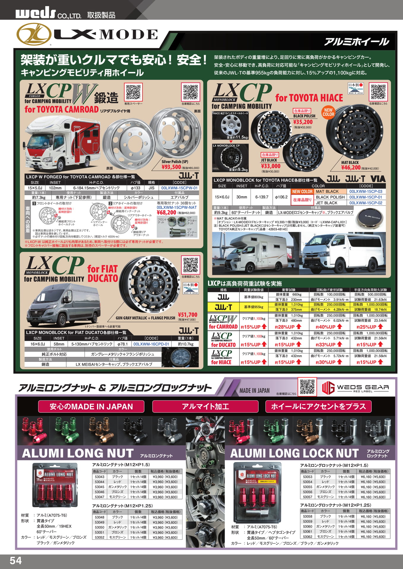 LX-MODE キャンピングカー用ホイール(54ページ目)