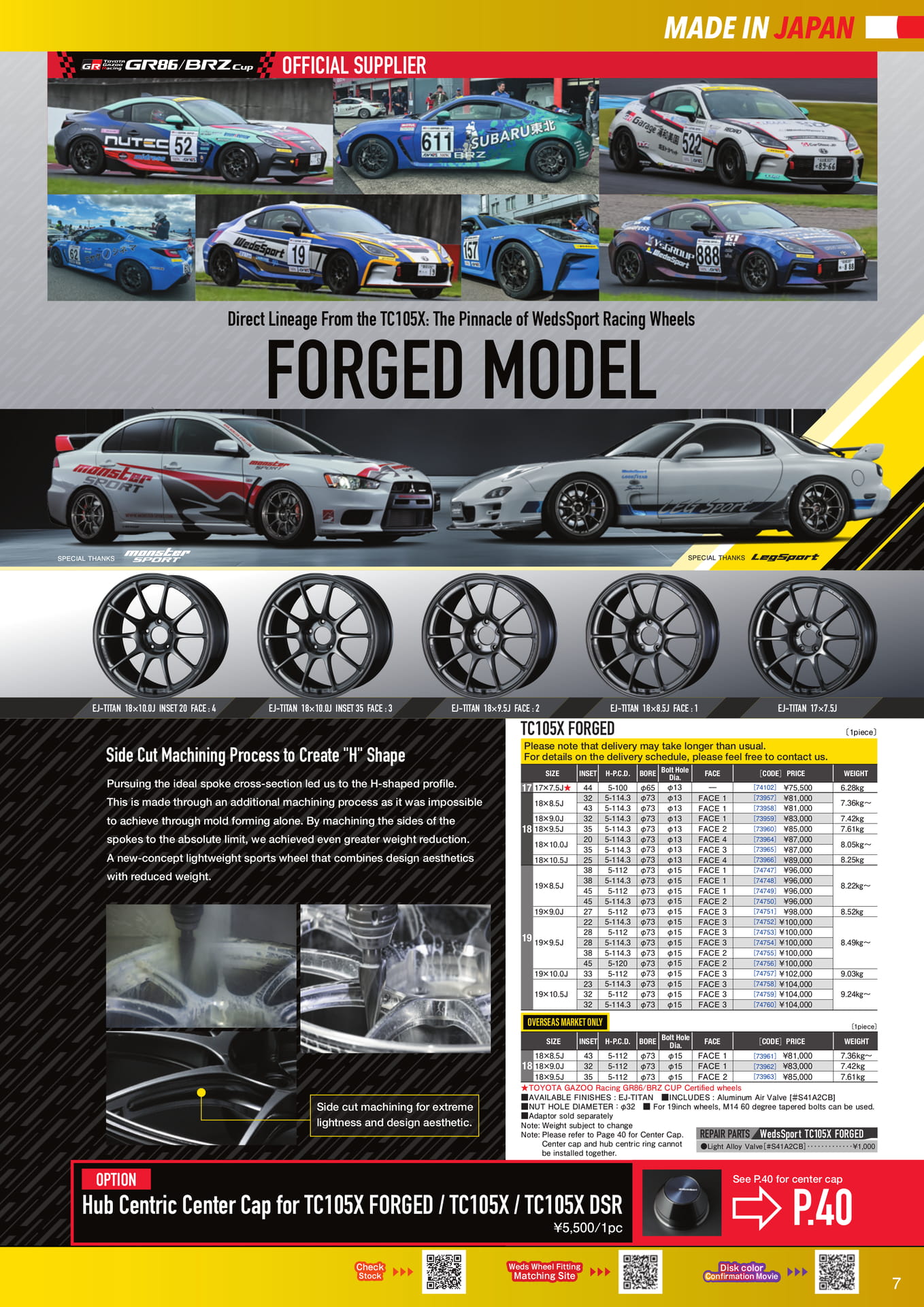 TC105X FORGED サイズラインナップ(7ページ目)