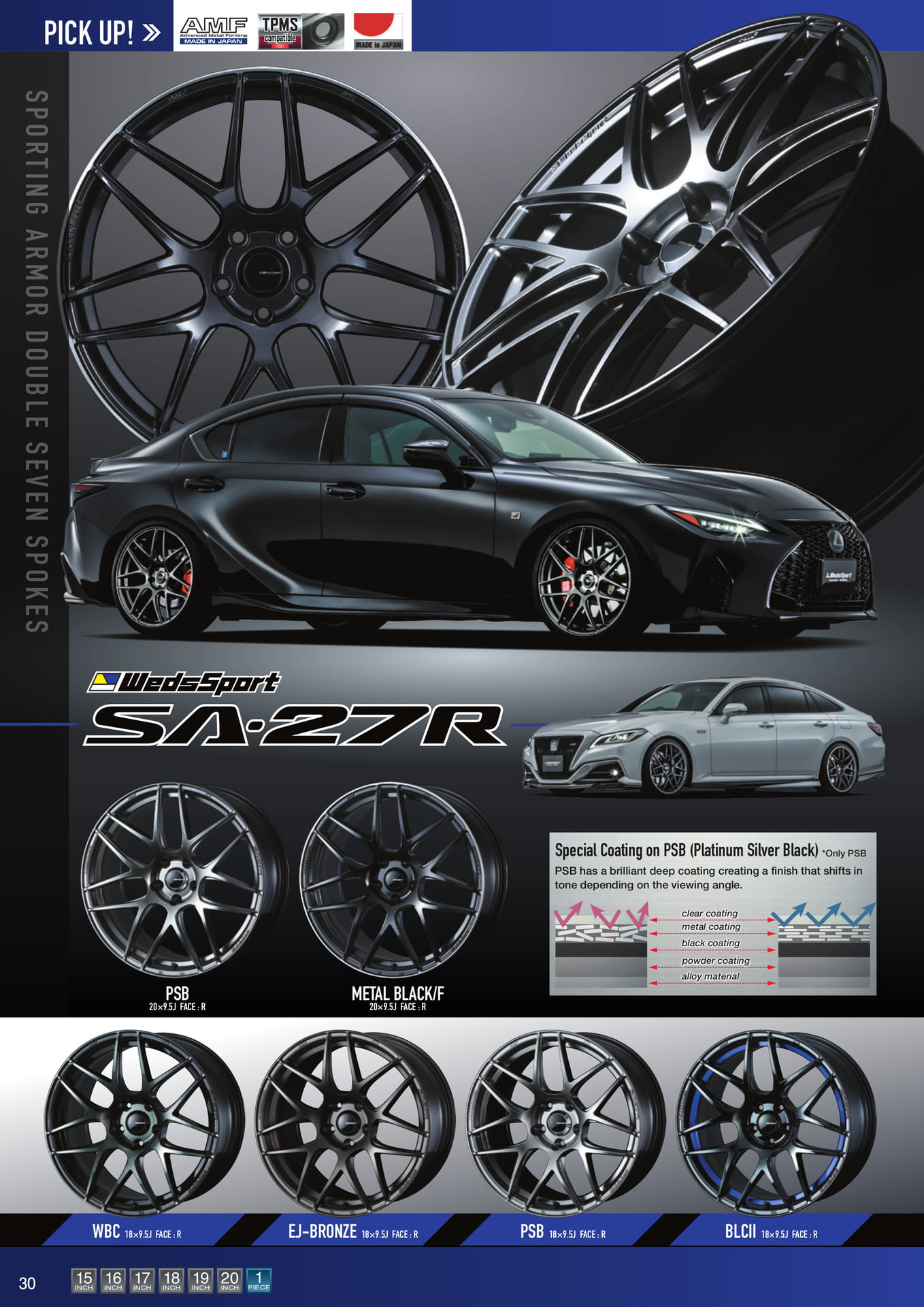SA-27R モデル紹介(30ページ目)