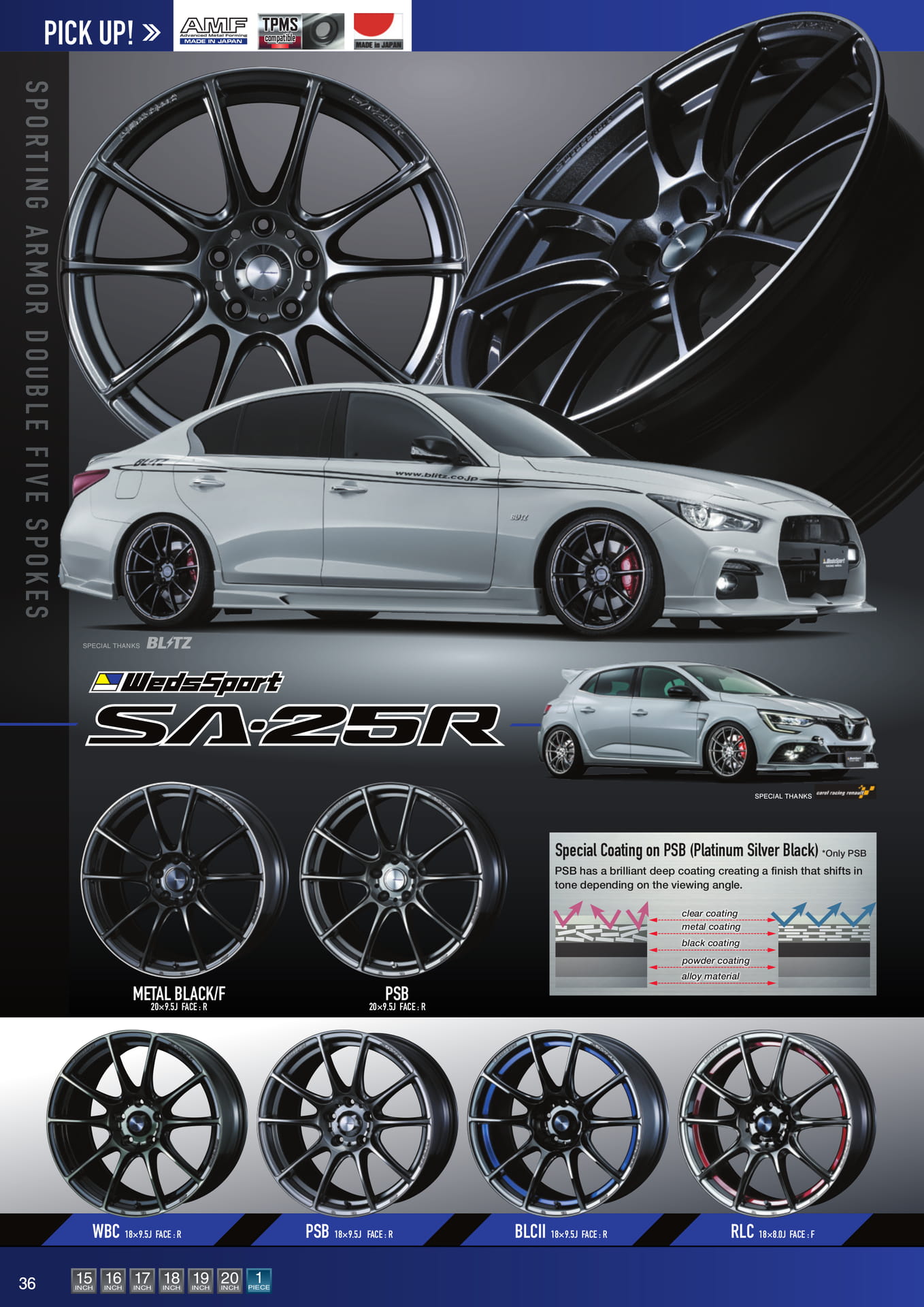 SA-25R モデル紹介(36ページ目)