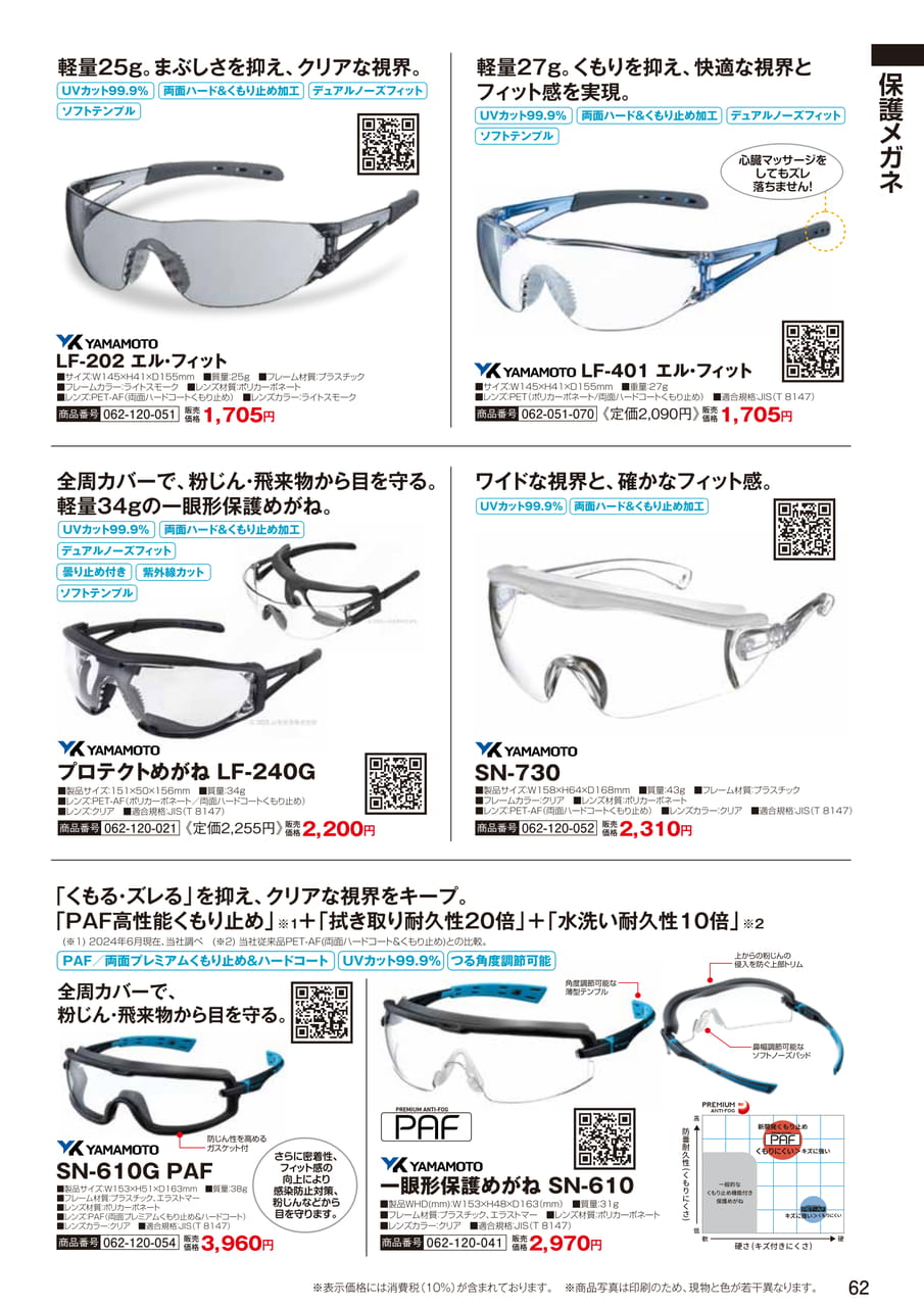 エルフィット保護めがね（64ページ目）