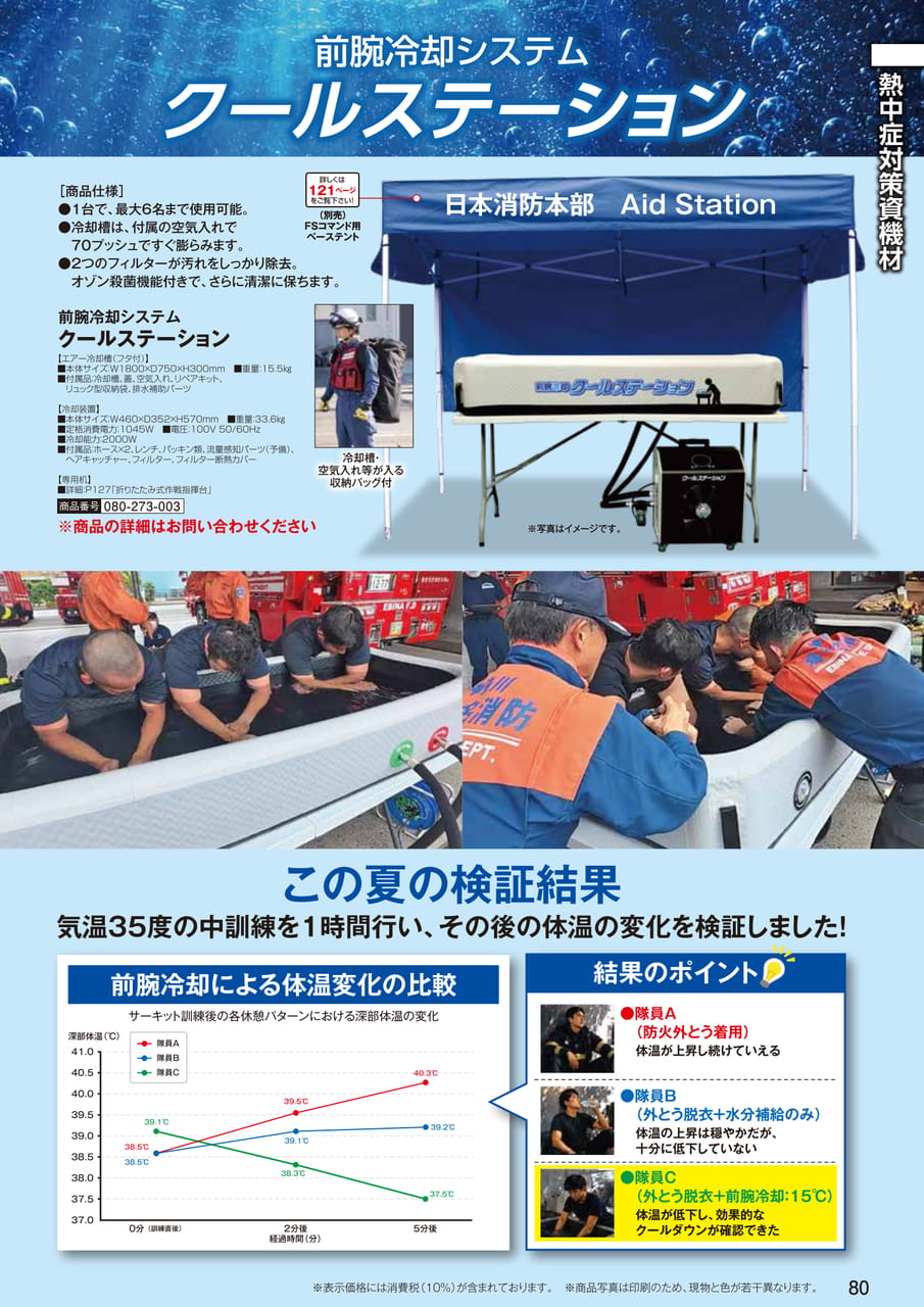 クールステーション（82ページ目）