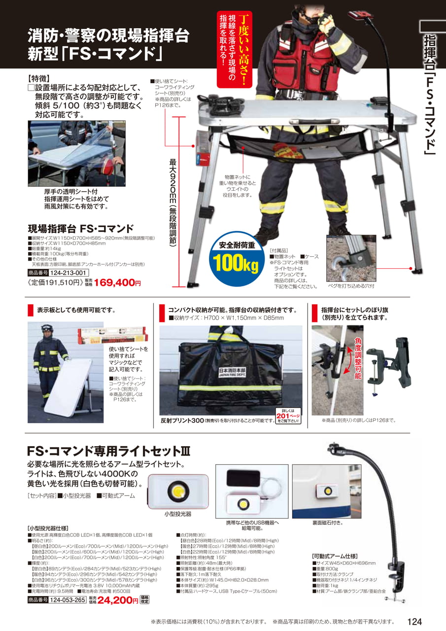 現場指揮台 FS・コマンド（126ページ目）
