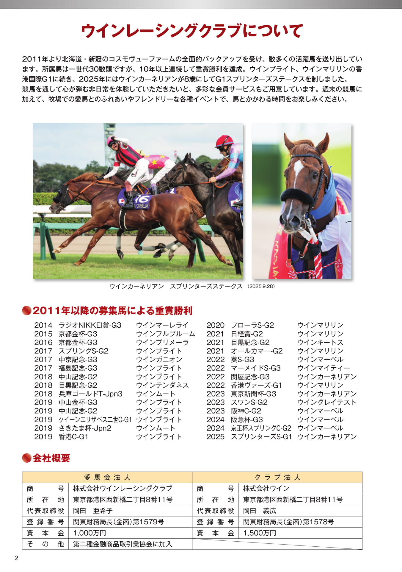 Page 02　ウインレーシングクラブについて（4ページ目）