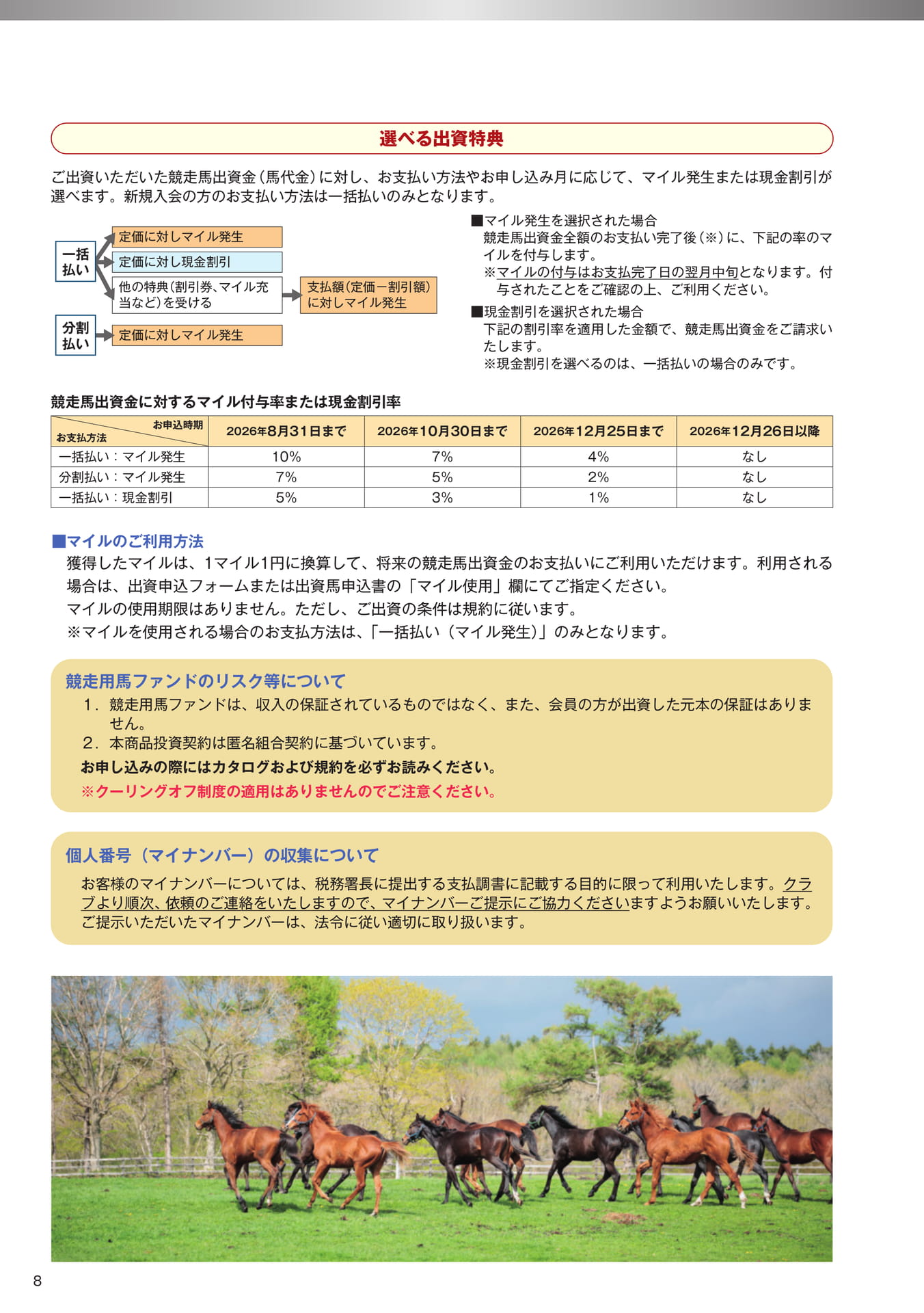 Page 08　選べる出資特典（10ページ目）