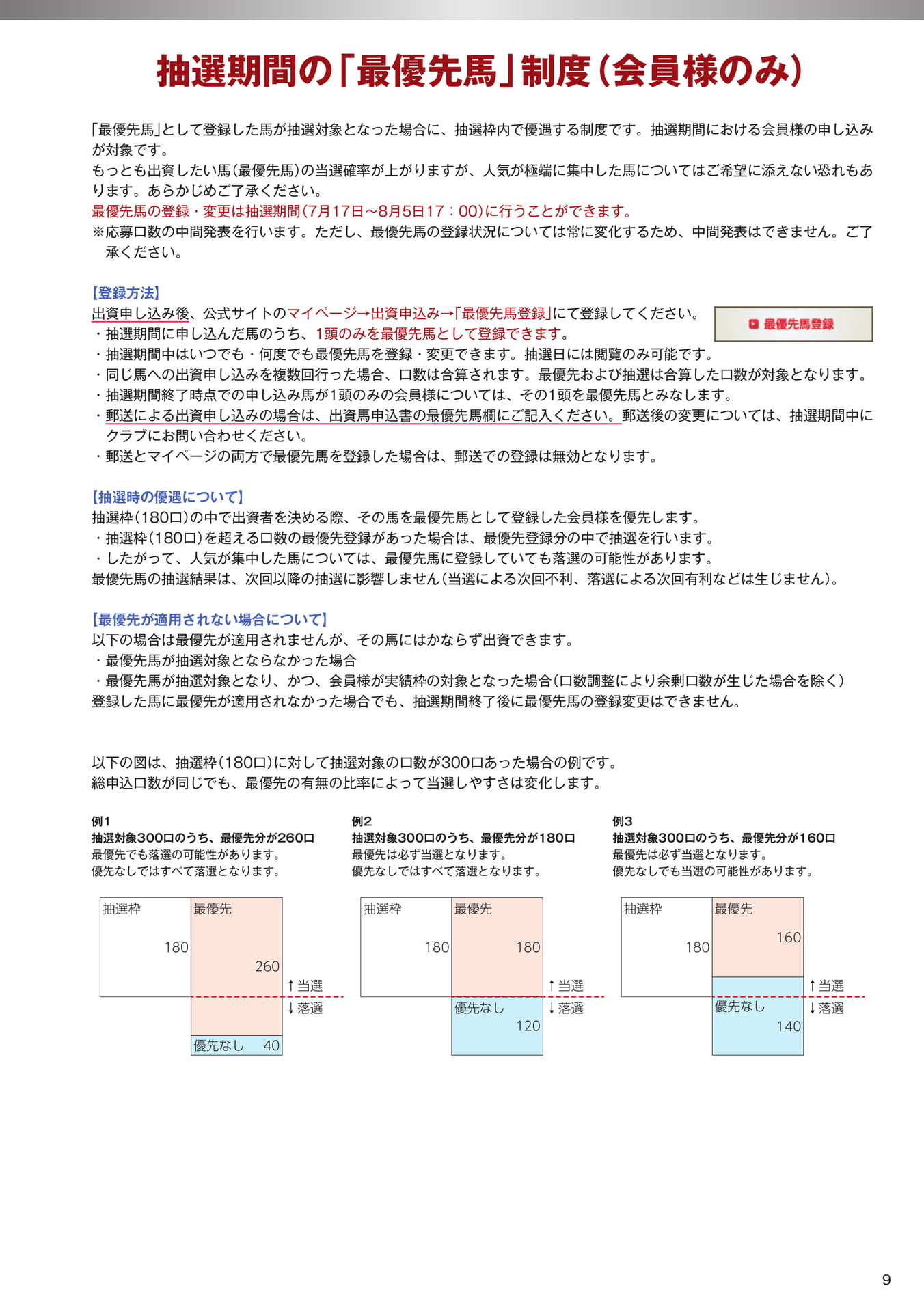 Page 09　抽選期間の「優先馬」制度（11ページ目）