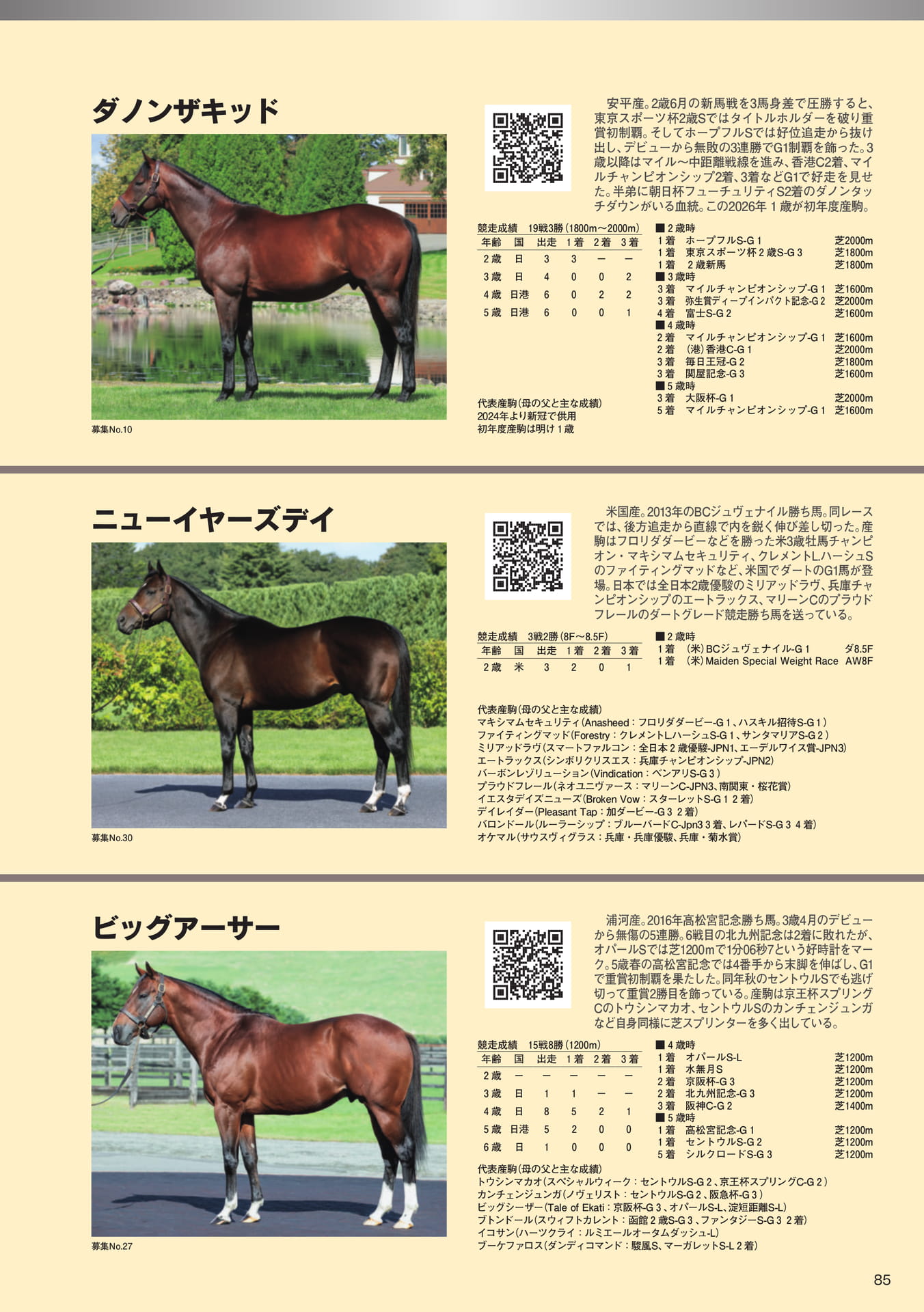 Page 85　父馬紹介（87ページ目）