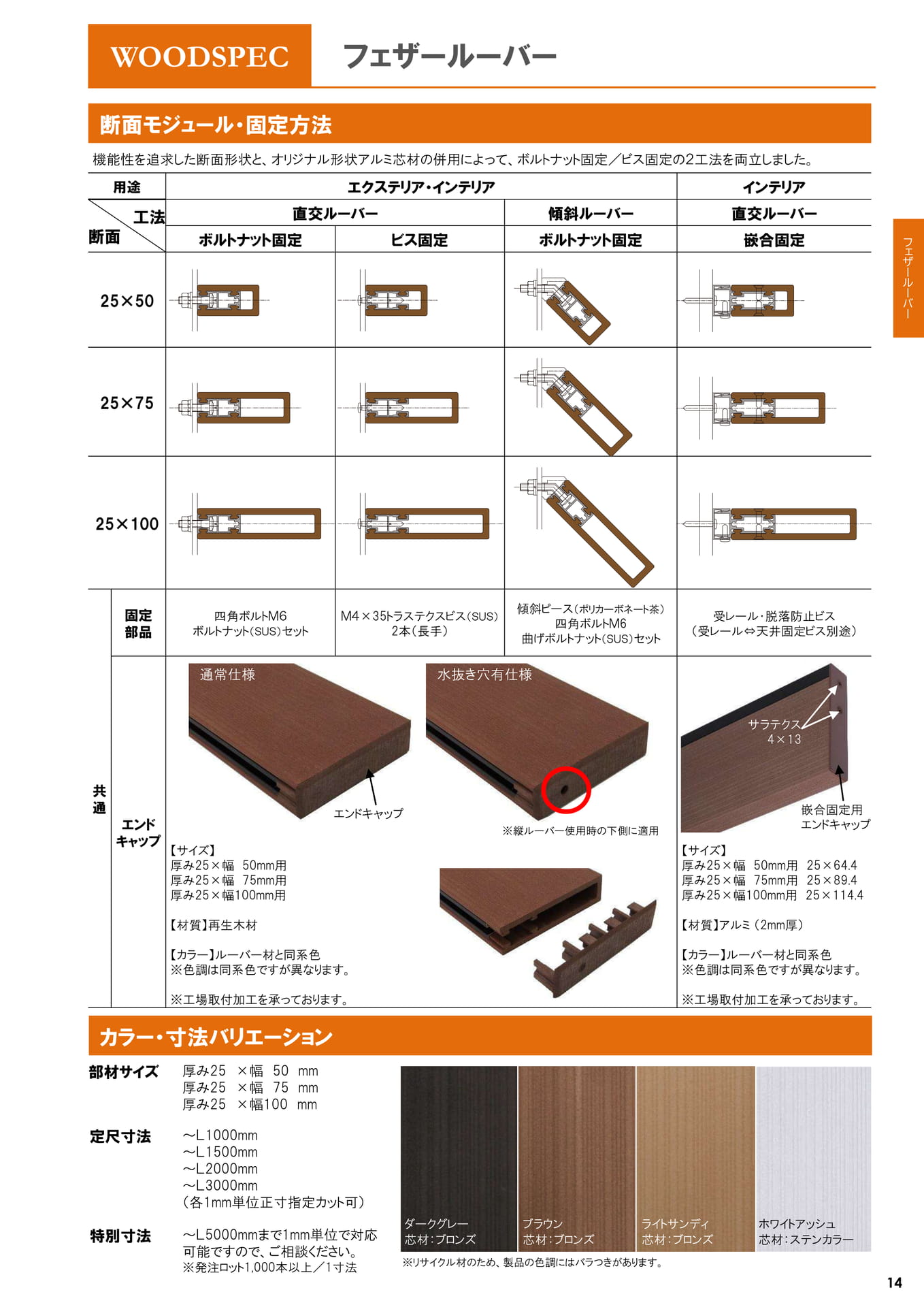 フェザールーバー 断面モジュール（15ページ目）