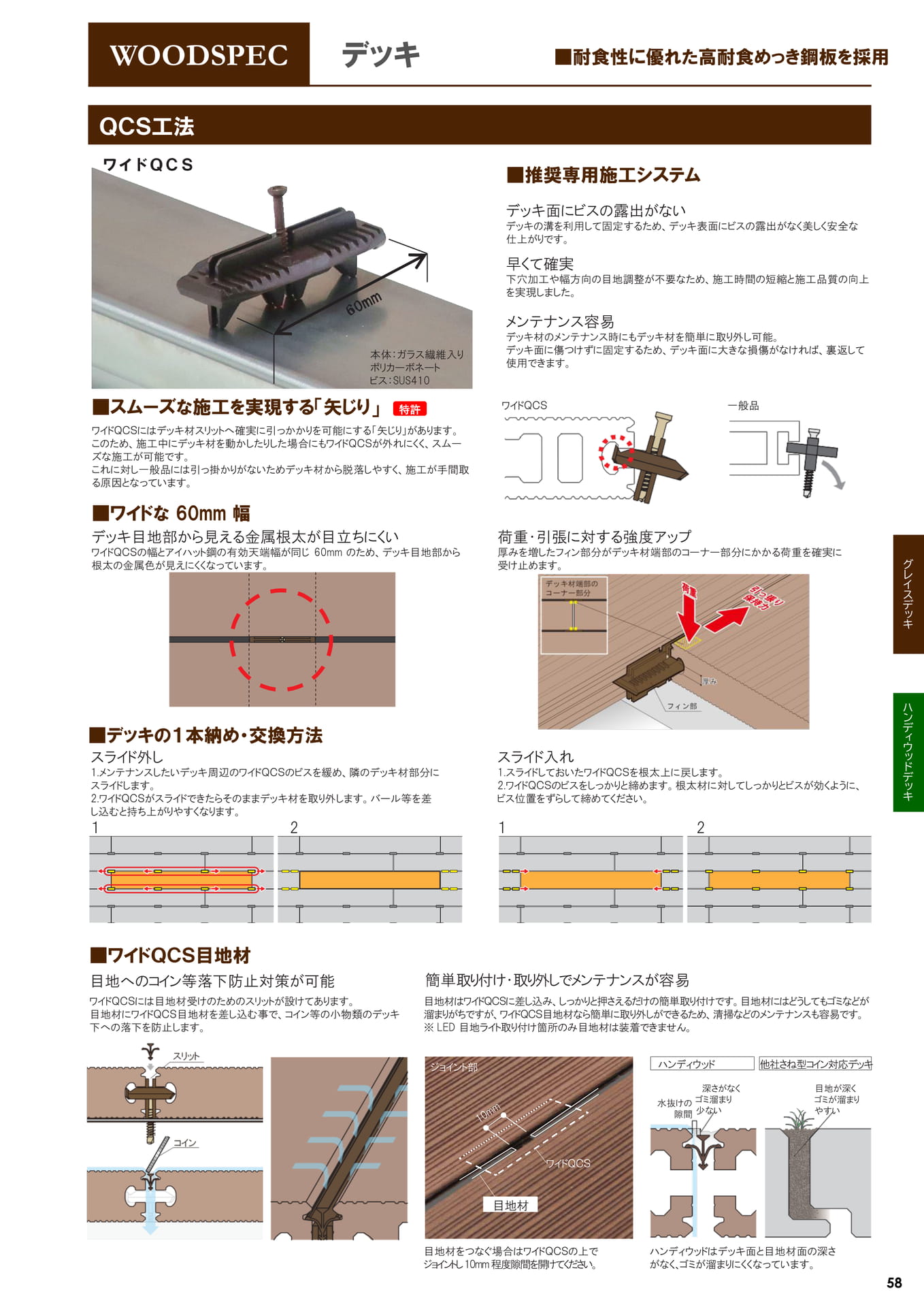 ページ（59ページ目）