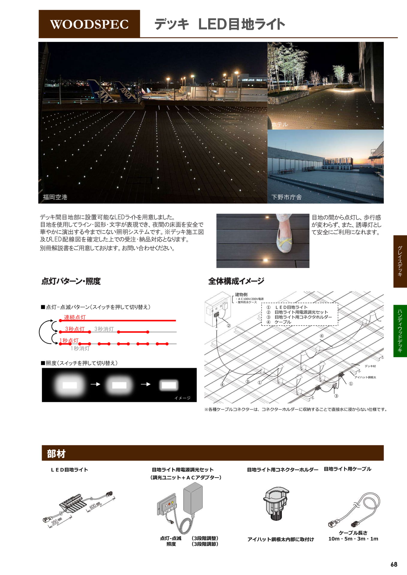 ページ（69ページ目）