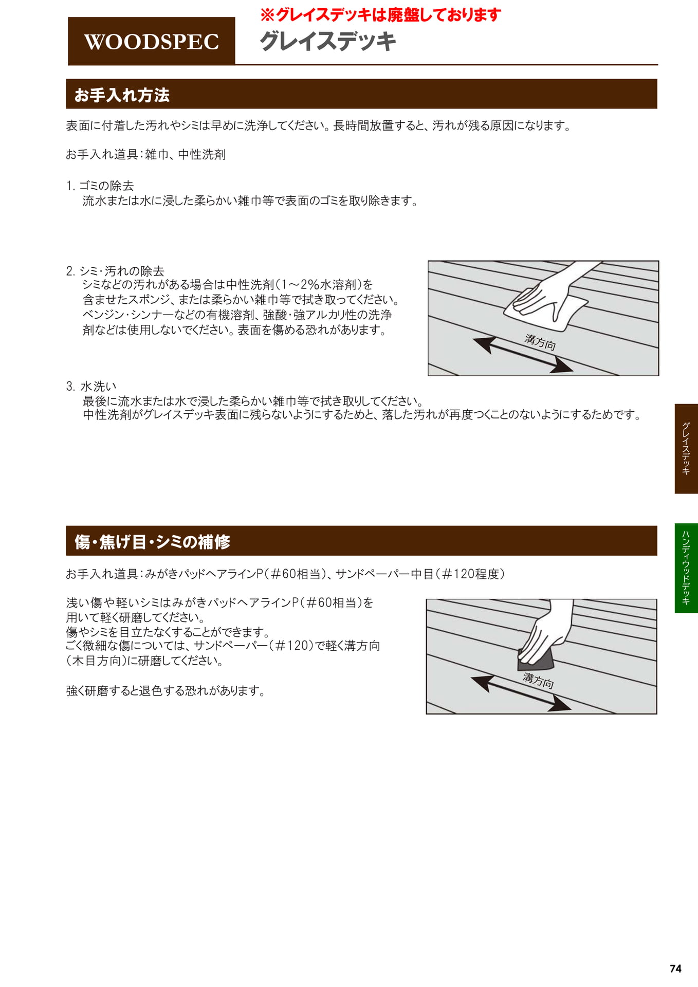 ページ（75ページ目）