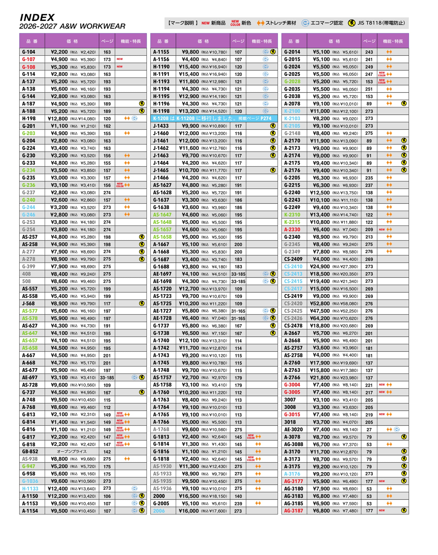 INDEX（2ページ目）