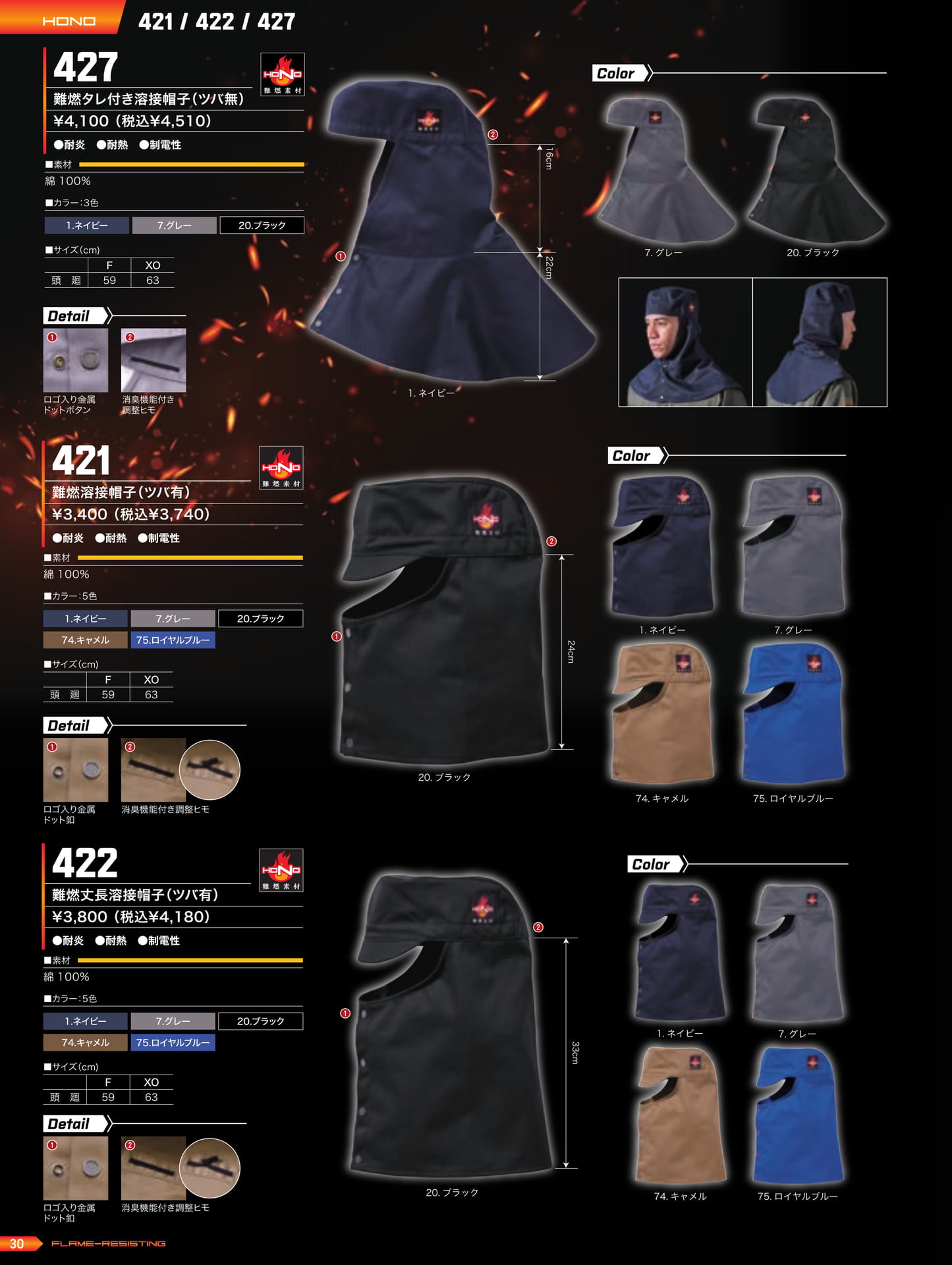 ページ（32ページ目）