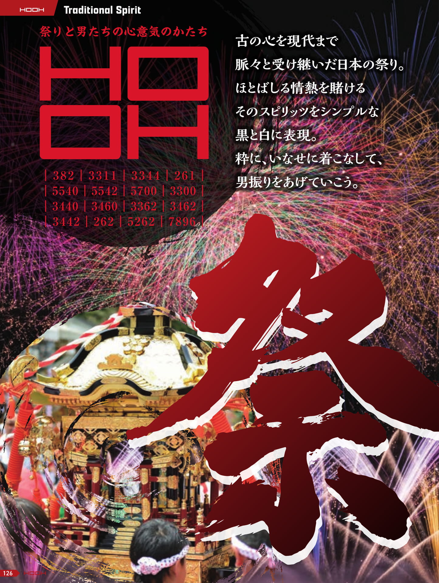 ページ（128ページ目）